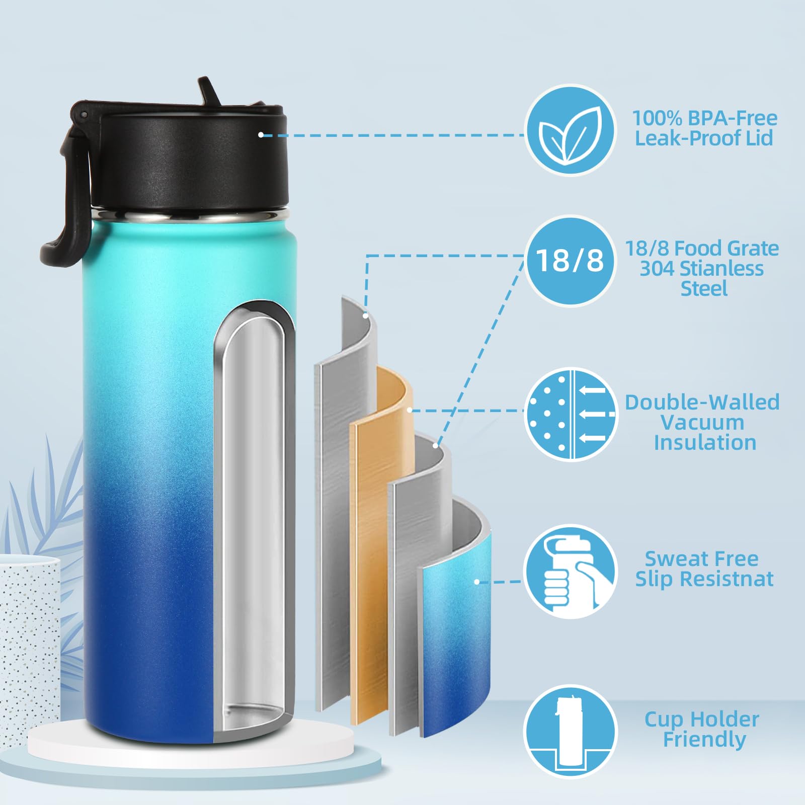 Volhoply Kids Insulated Water Bottle with Straw,480ml Stainless Steel Cold Water Bottles for School,BPA-Free Metal Wide Mouth Cups with Handle,Reusable Double Wall Vacuum Sports Flask(Green Blue,1) - Image 4
