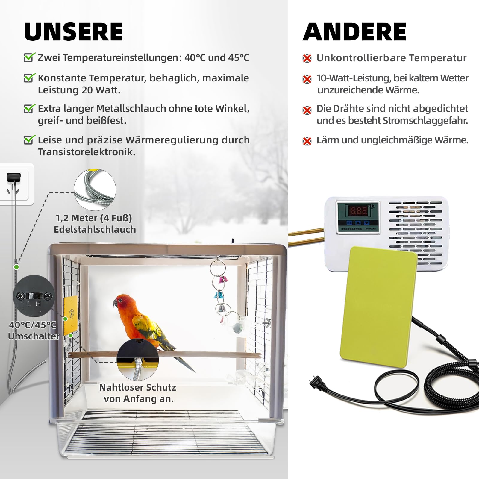 SYSAI Riscaldatore per uccelli & Snuggle-Up per gabbia, 10 x 15 cm – regolabile 40 °C/45 °C per pappagallini ondulati, parrocchetti, conures e piccoli uccelli