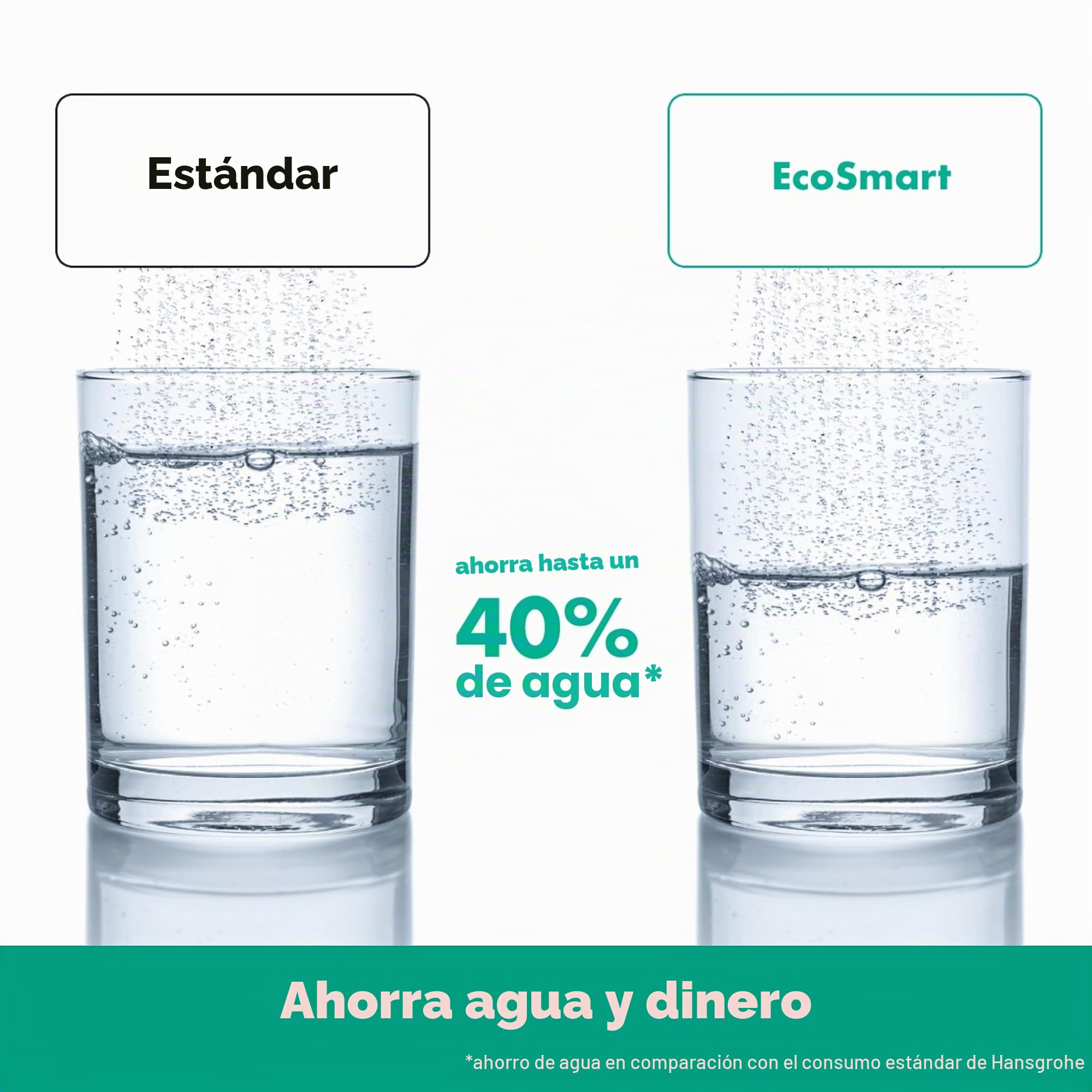 hansgrohe Crometta - ducha de mano ahorro de agua 9 l/min (EcoSmart), alcachofa de ducha con 2 tipos de chorro, cabezal de ducha redondo (⌀ 100 mm), con sistema antical, blanco/cromo, 26332400