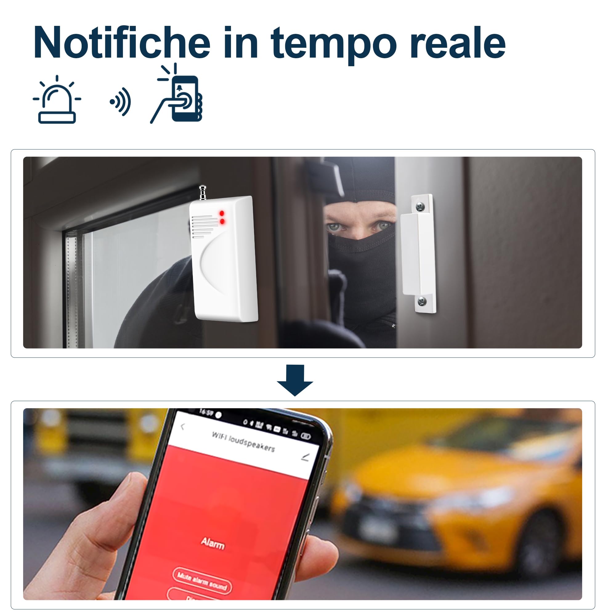 Sistema di allarme Kit WIFI, Allarme Casa da 120 dB con sensore di movimento, sensore per porte e finestre e Telecomando, Sistema di Allarme Wireless per capannoni, camper, garage