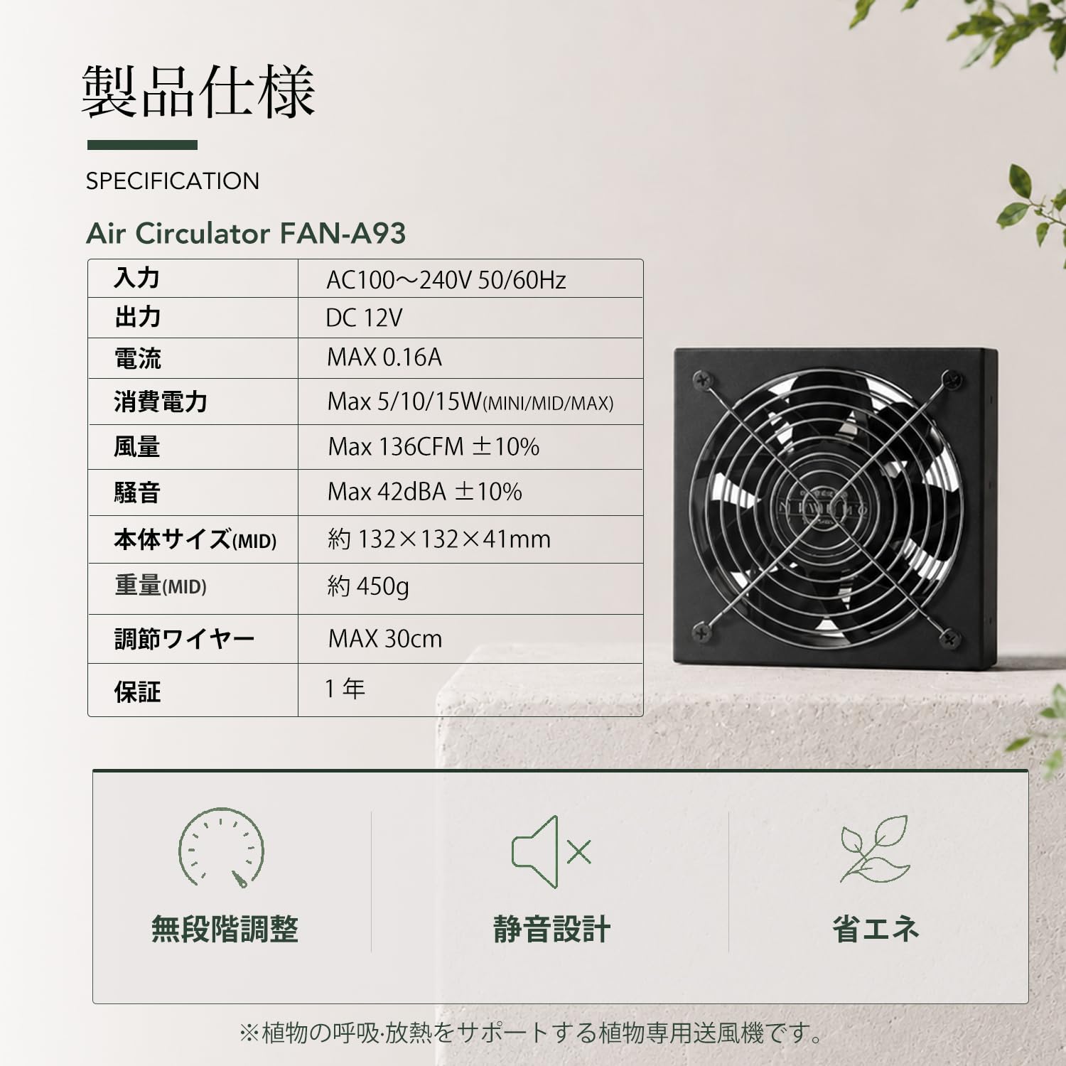 Amazon | Niwuno オリジナル 植物専用送風機 ファン 換気扇 温度調節
