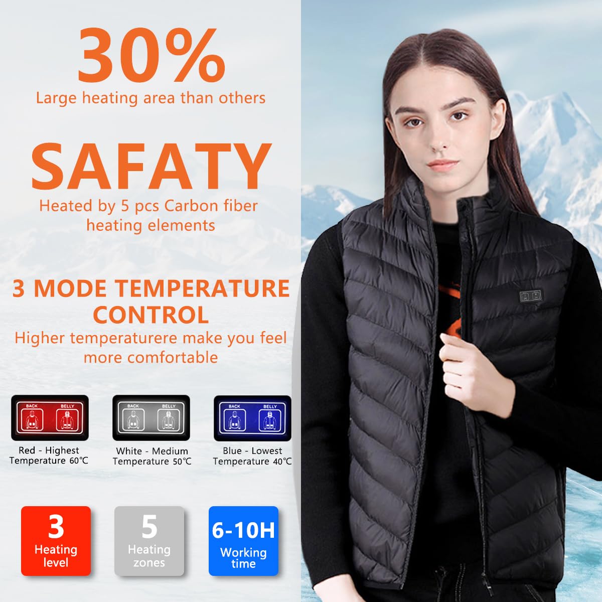 Gilet Riscaldato per Uomo e Donna, Giubbotto Riscaldato 10000mAh Giacca Riscaldata Elettrico Doppi Controller per Escursionismo all'aperto,Caccia