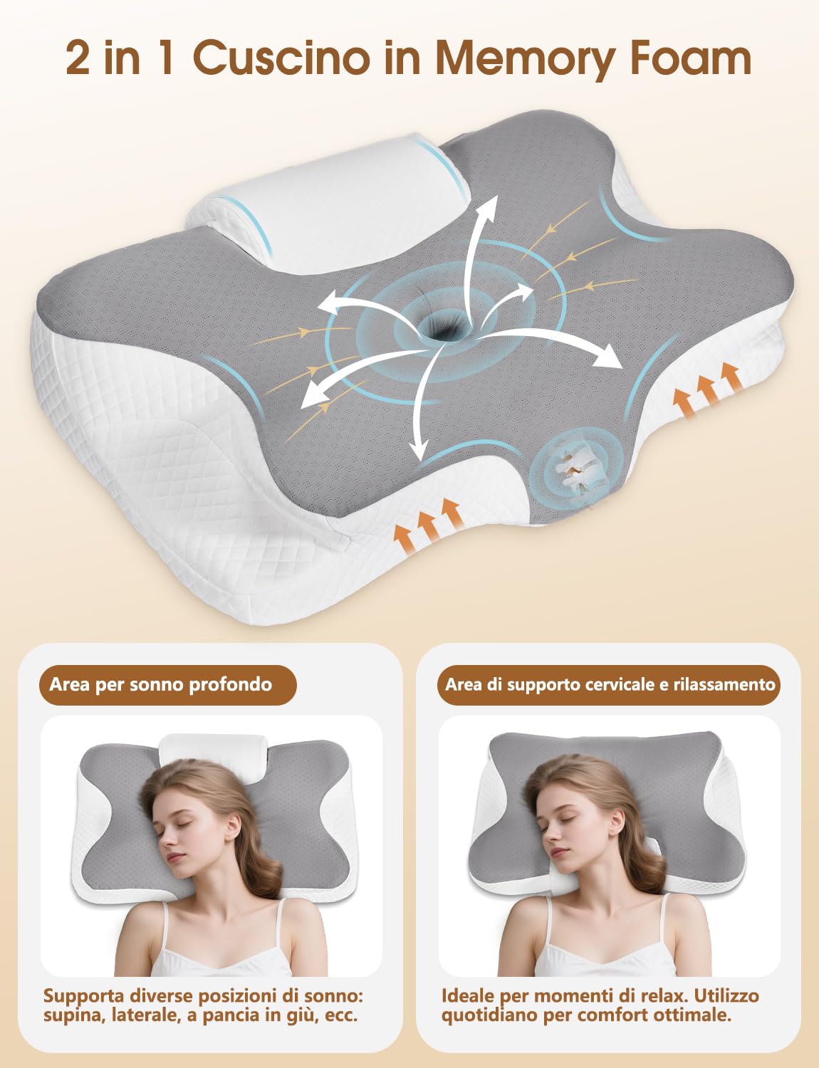 Cuscino Cervicale 2 in 1 in Memory Foam Ergonomico, per Dormire su Fianco, Schiena e Stomaco, con Federa Sfoderabile e Lavabile, 61x41x12/13 cm (Grigio)