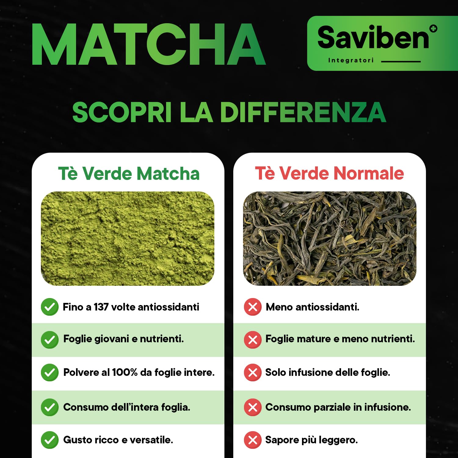 integratore Te Verde Matcha Giapponese 180 Capsule per dieta keto The Matcha Dimagrante naturale ultra Potente Antiossidante Energizzante Potenzia il Metabolismo Rafforza difese immunitarie