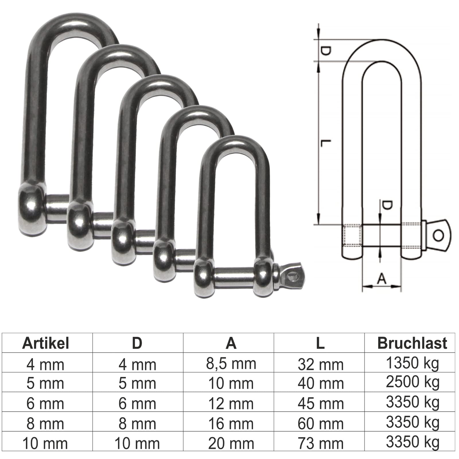 PRIOstahl grillo rotondo connettore per fune metallica M10 73mm x 20mm acciaio inox V4A