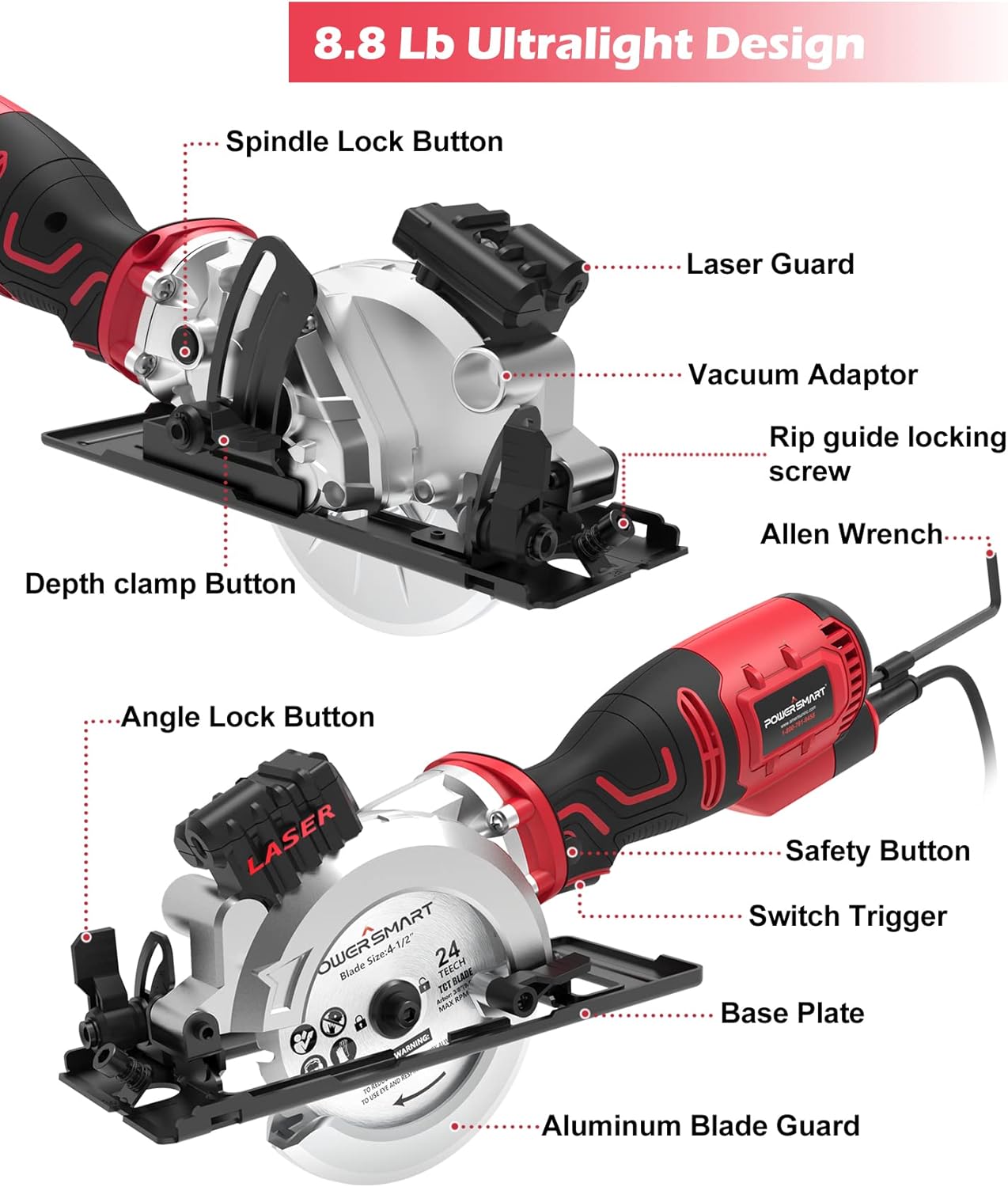 PowerSmart Mini Circular Saw, 5.8 Amp 4-1/2 Inch Compact Circular Saw with Laser Guide, 6 Blades, 3500 RPM, Max Cutting Depth 1-11/16"(90°), 1-1/8"(45°), Ideal for Woods, Tile, Soft Metal Cuts - - 