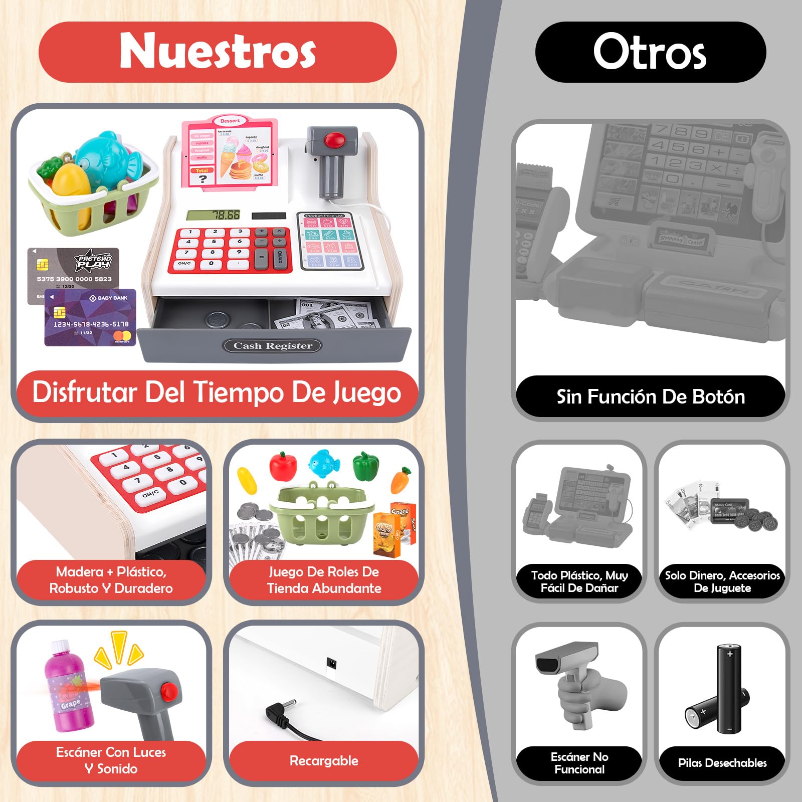 JONRRYIN Caja Registradora Juguetes para Niños, Máquina Registradora Juguete con Escáner Calculadora Comida Dinero, Supermercado Juguete Regalo para Pequeña 3 4 5 6 7 Años (Blanco)