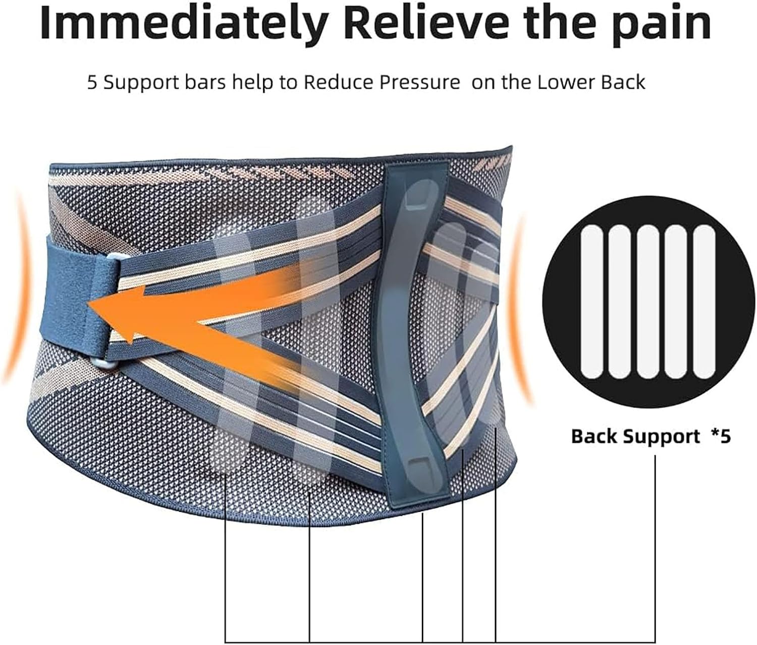Breathable Back Brace Ergonomic Back Support Belt Relief for Herniated Disc,Sciatica,Scoliosis Lumbar Brace Waist Support for Men and Women Lower Back Pain(Grey M)