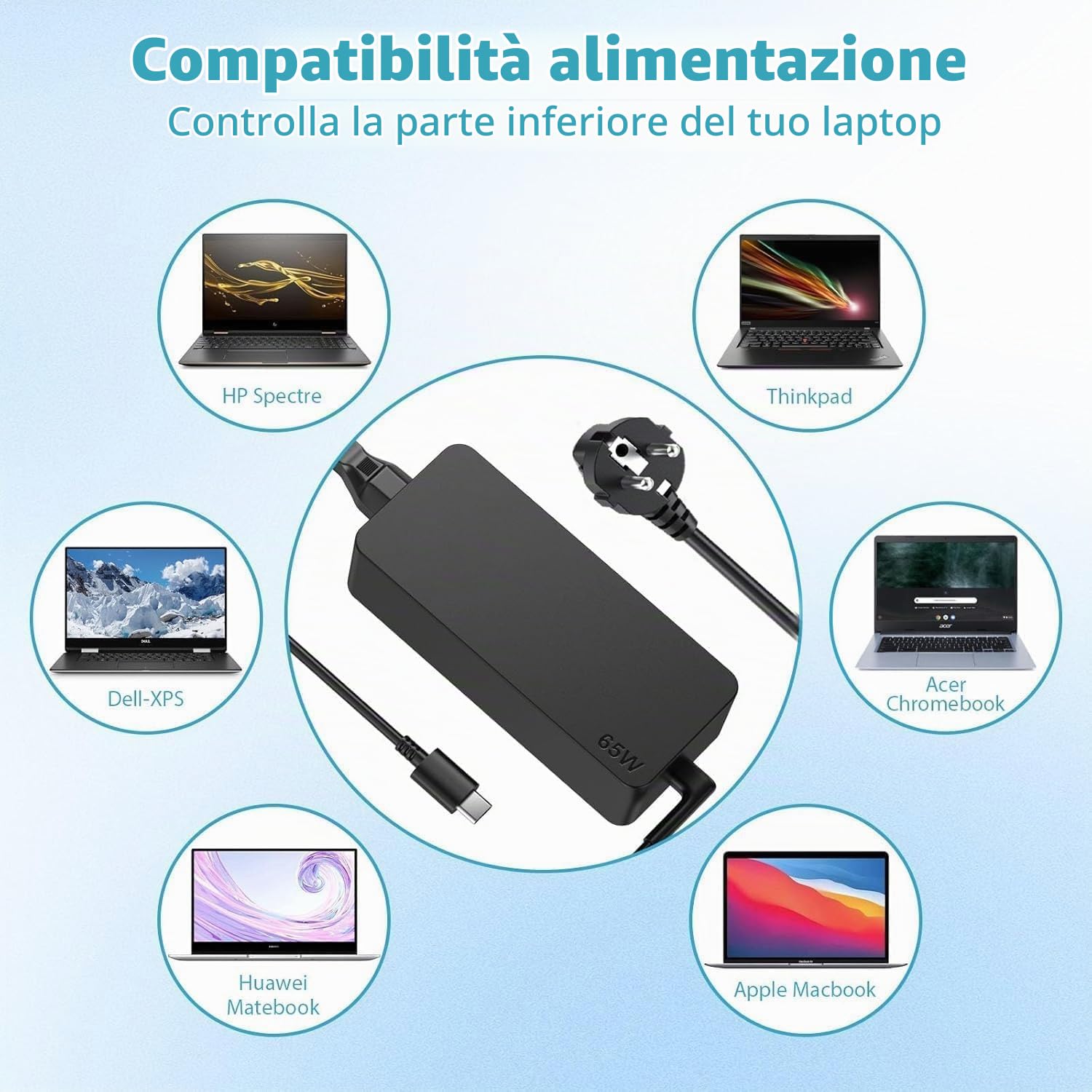 Caricatore 65W USB C Portatile Alimentatore Caricabatterie