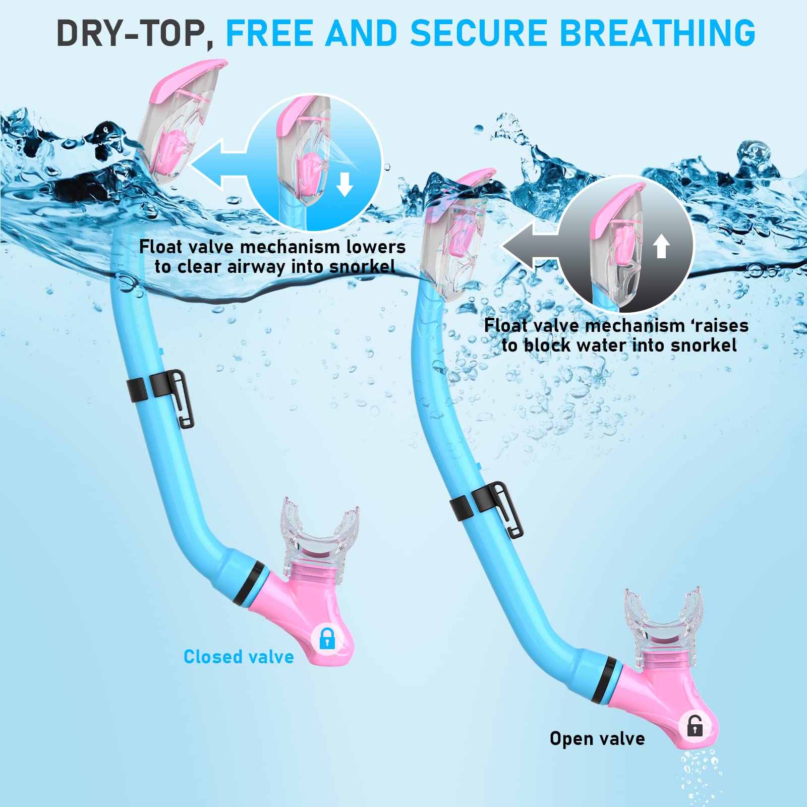 Maschera Snorkeling Bambini Set, Maschera Da Snorkeling Con Maschera e Boccaglio, Maschera Subacquea Anti-Fog & Anti-Perdite Panoramica 180° Per Ragazzi e Ragazze Dai 5 Ai 12 Anni, Snorkel Set