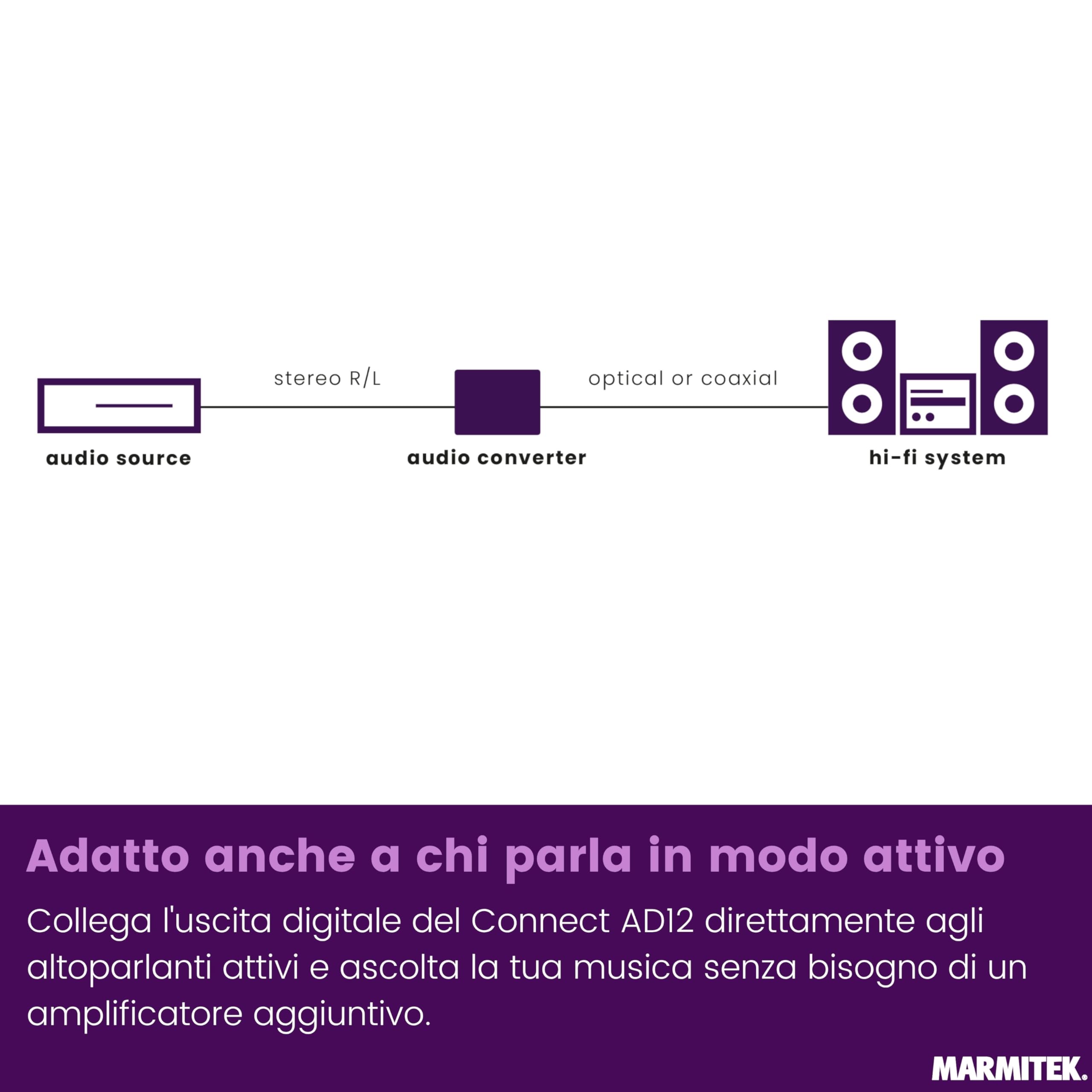 Marmitek Connect AD12 - Convertitore ADC audio analogico digitale RCA | Convertitore audio per TV, amplificatore e soundbar, RCA a Toslink o coassiale, LPCM 48 kHz e Plug & Play