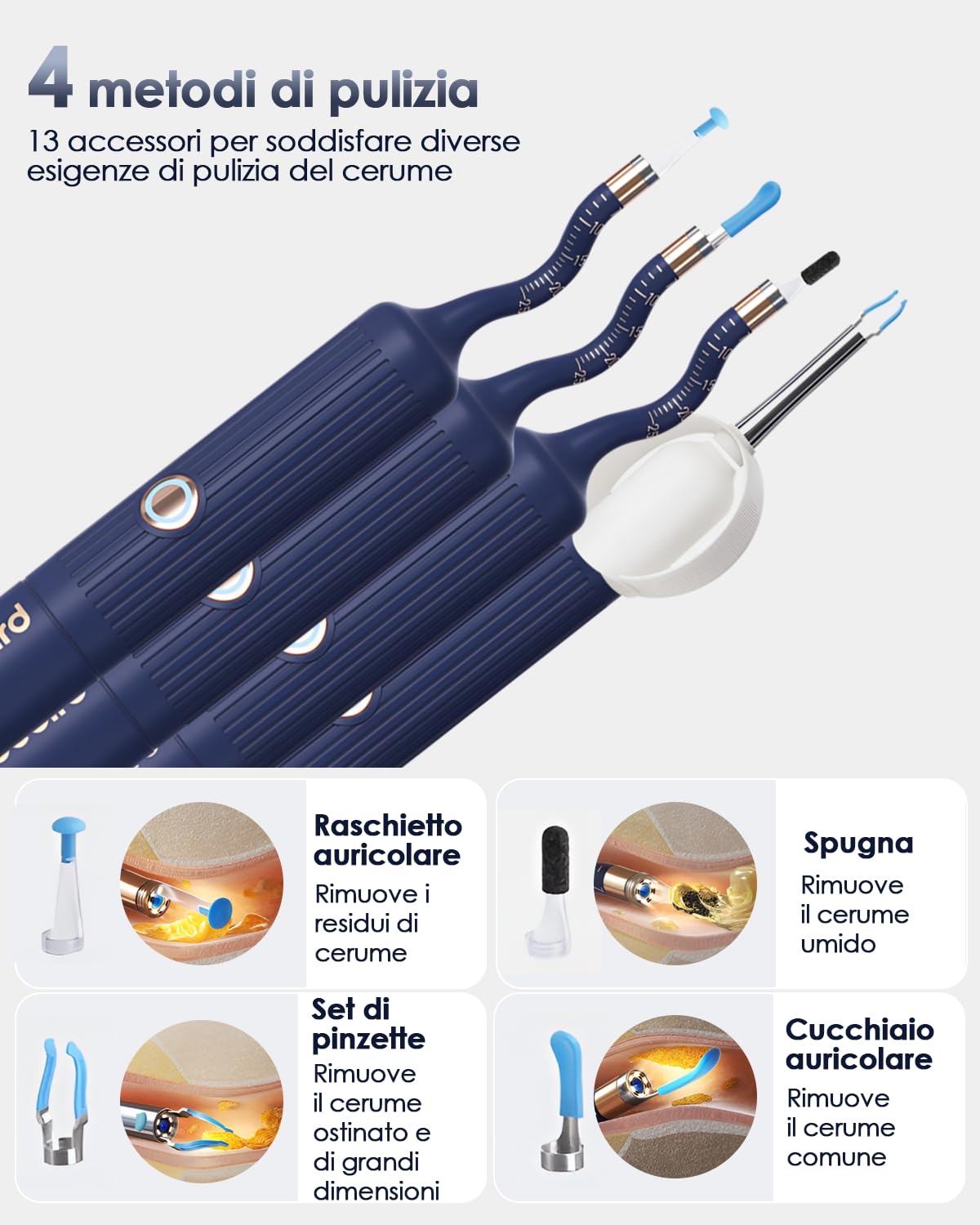 Otoscopio, 1080P Pulizia Orecchie con Telecamera, Detergente per le Orecchie Con 6 luci LED, Pulitore auricolare Wi-Fi a 360° con pinzette, design impermeabile IP67, adatto per iOS e Android
