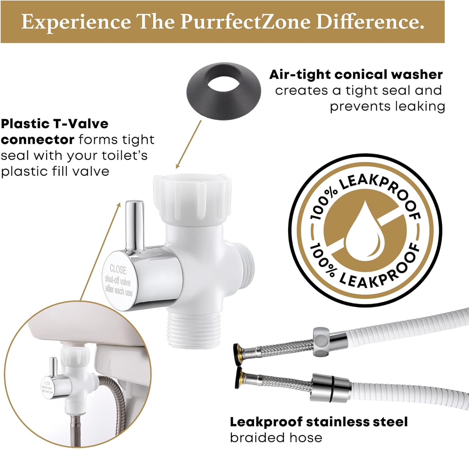 Purrfectzone Bidet Sprayer for Toilet, Bidet Sprayer for Feminine Wash, Premium Stainless Steel Jet Spray for Toilet, Wall-Mounted or Toilet Tank Mounted - White/Chrome