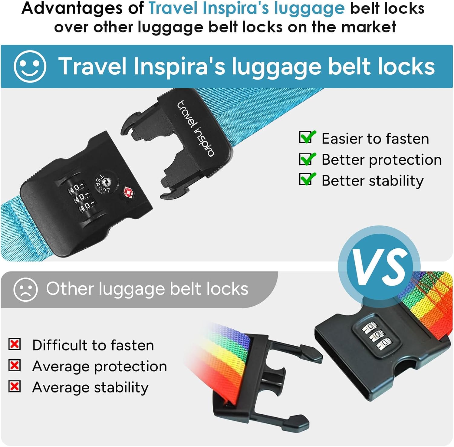 Travel Inspira TSA Approved Luggage Strap - Adjustable Length with Combination Lock and Digital Luggage Scale 110 Pounds, Battery Included