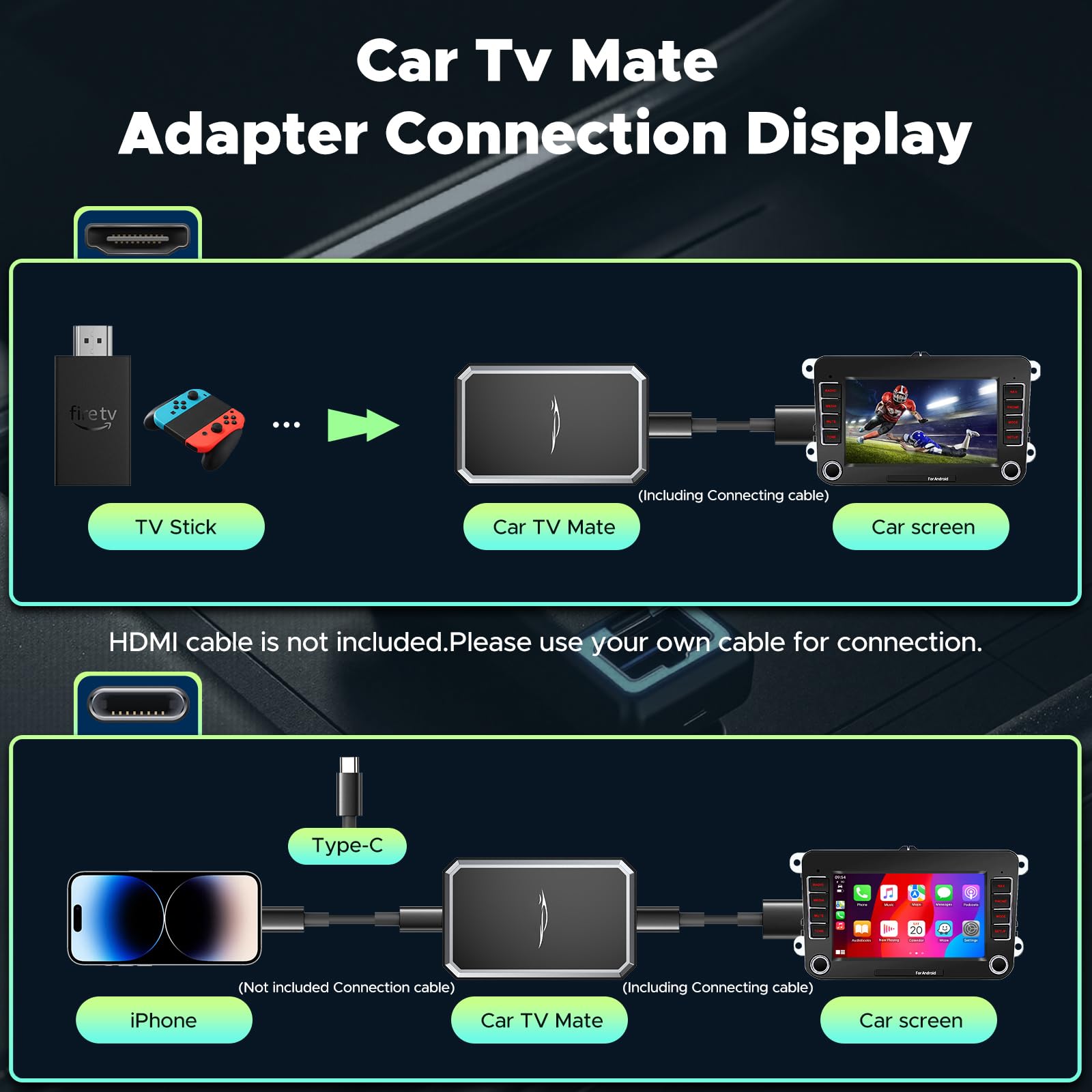 LAMTTO Car TV Mate, Bezprzewodowy Adapter Carplay do OEM Wired Carplay F-ire TV/konsola do Gier, HDMI Multimedia Plug+Play Przewodowe Modele Samochodów CarPlay iOS 10+, Type-C/USB