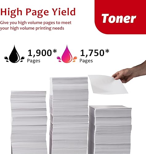 Miniatura 3 de 067 Cartucho de tóner de alto rendimiento (negro cian magenta amarillo, 4 unidades) repuesto compatible para tóner 067 067H 5102C001 5101C001