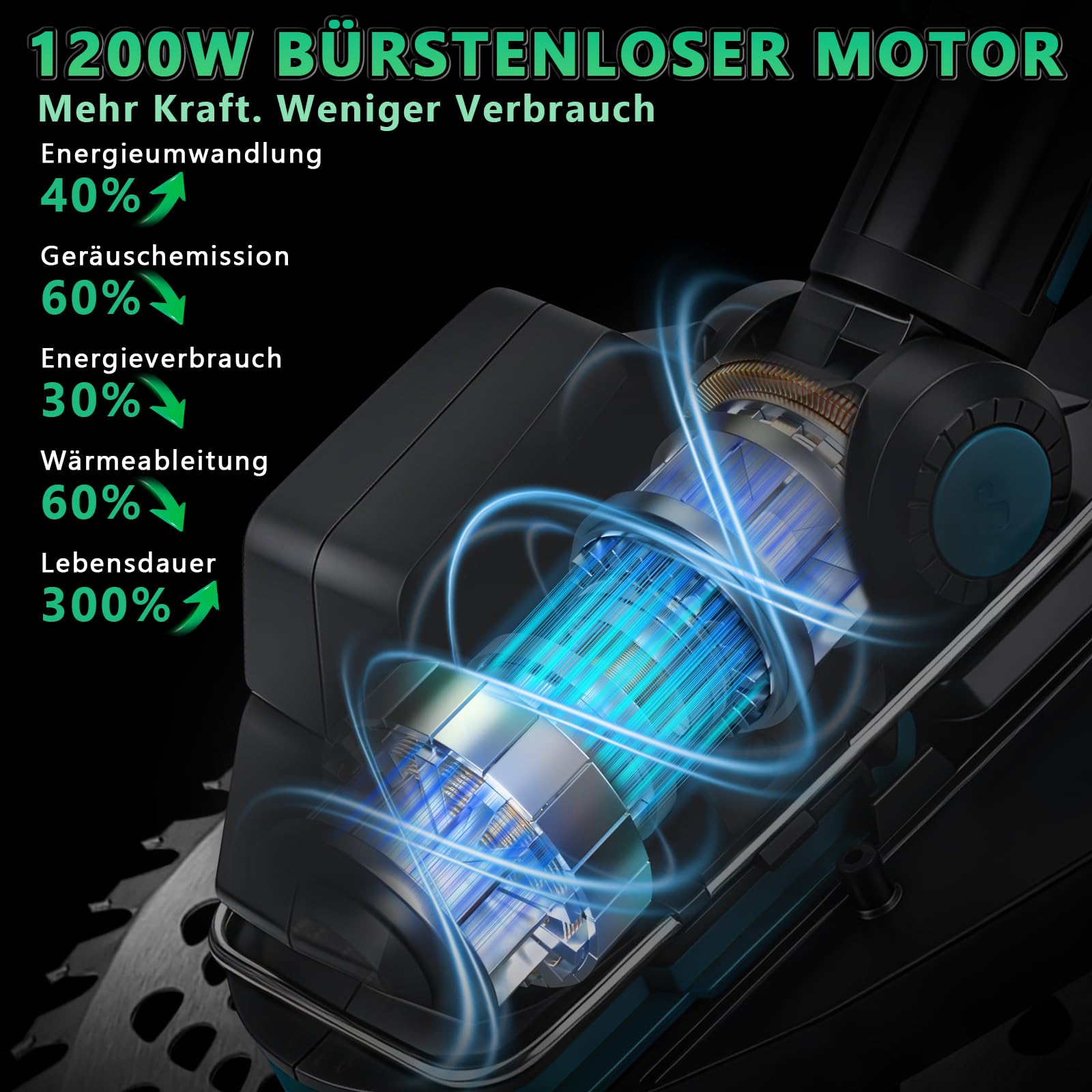 Akumulatorowa podkaszarka do trawy 1200 W, kompatybilna z akumulatorami Makita 18 V, akumulatorowa podkaszarka 7 w 1, ze szczotką do chwastów, 16800 obr./min, bezszczotkowa elektryczna podkaszarka