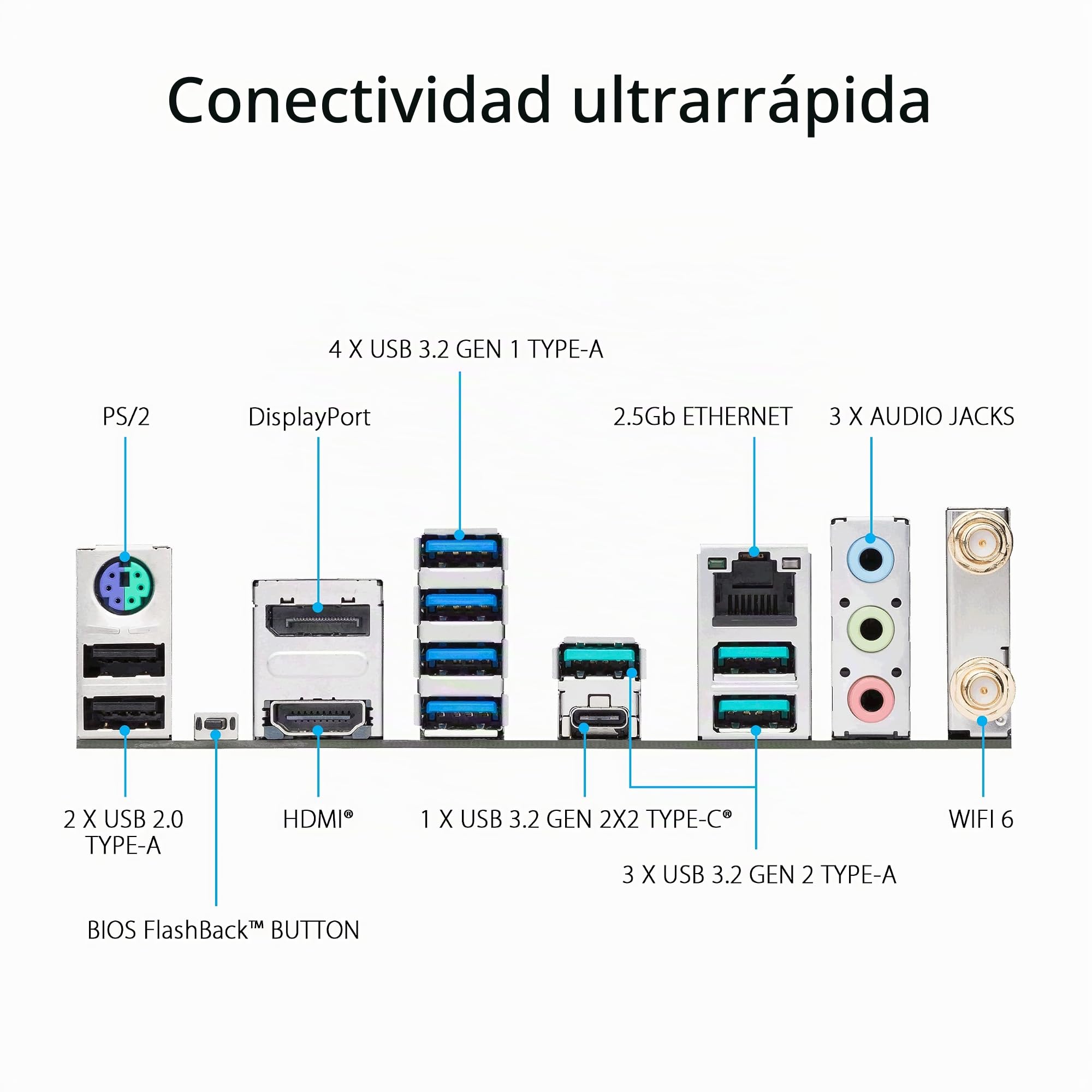 ASUS PRIME X670-P WIFI Carte mere Socket AM5 AMD X670