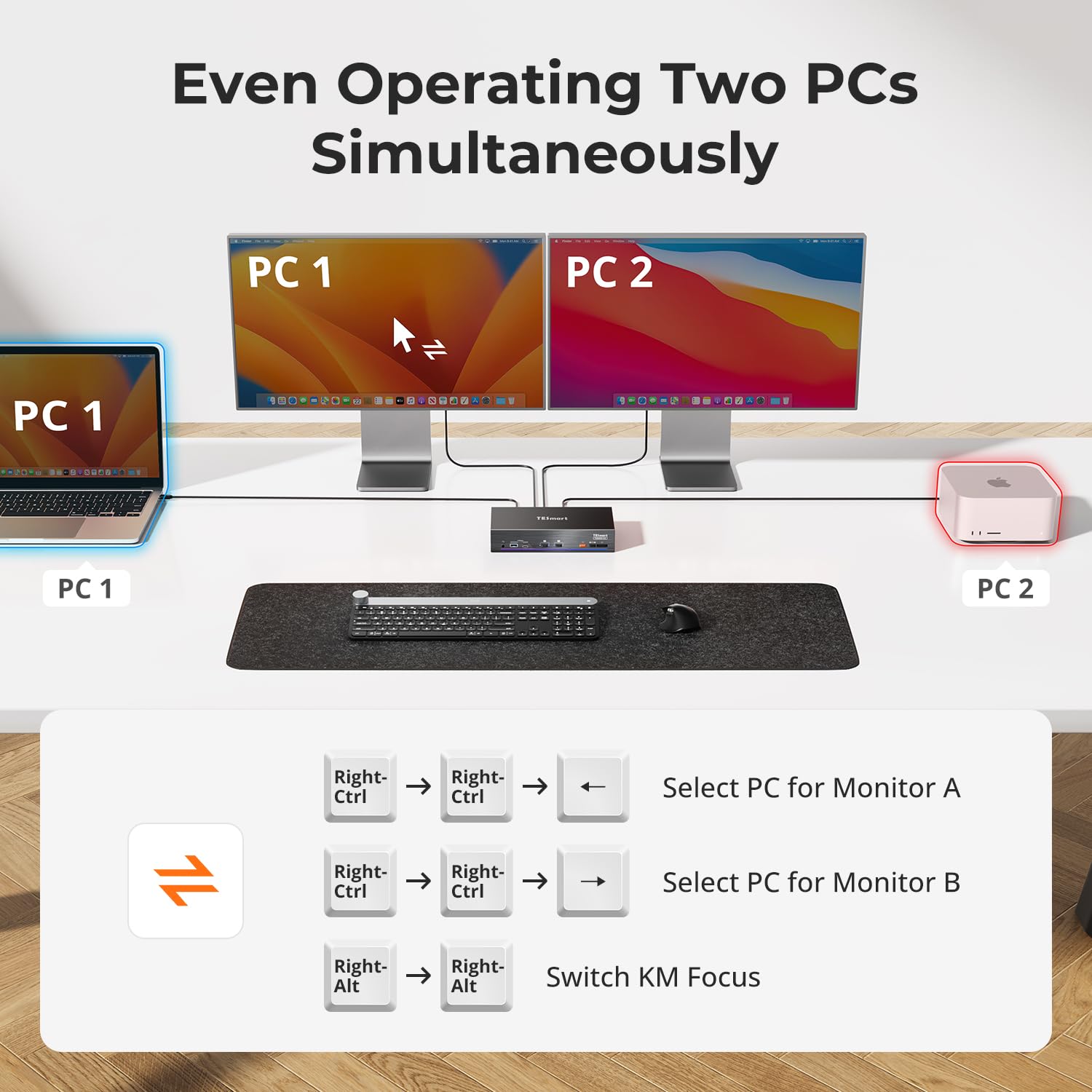 TESmart Commutateur KVM compatible TB4 2x2 5K@120Hz pour Apple Studio Display 2 PC 2 écran PD 60W 40 Gbps TB4 compatible,10Gbps USB 3.2 Gen,raccourci clavier,port LAN Gigabit