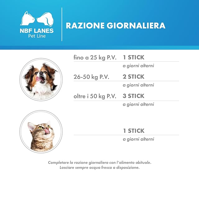 Foto 4 de 7 de NBF LANES - Reupair Perro y Gato, Viscogel 30 Stick de 2 g (60 g), para la funcionalidad normal de la barrera…