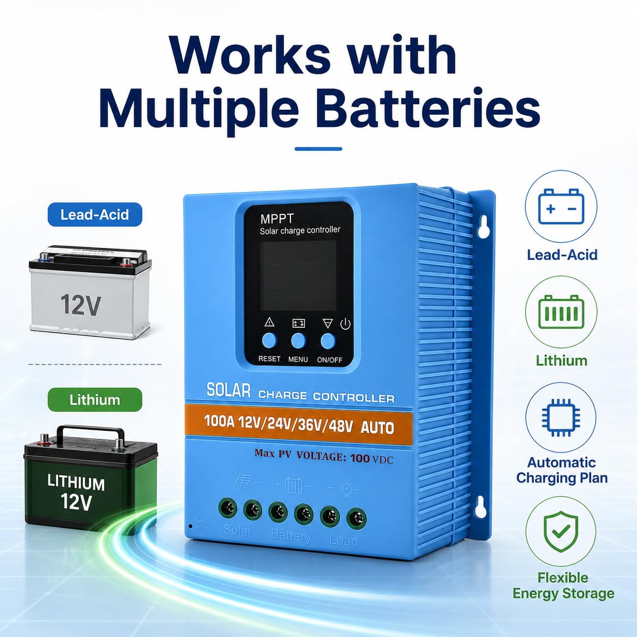 MPPT Regolatore di carica solare 60 A 12 V 24 V 36 V 48 V, regolatore solare LCD per litio/piombo | Grandi aperture di collegamento, dati chiari in tempo reale, facile montaggio a parete