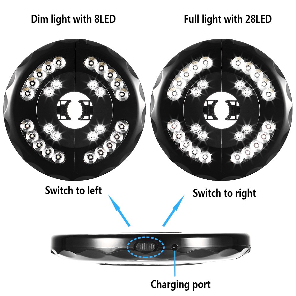 Iluminación para sombrilla, 28 LED USB, recargable, con 3 modos de iluminación, capacidad de batería de 4400 mAh, 54 horas de iluminación, resistente al agua para jardín, camping y más (blanco)