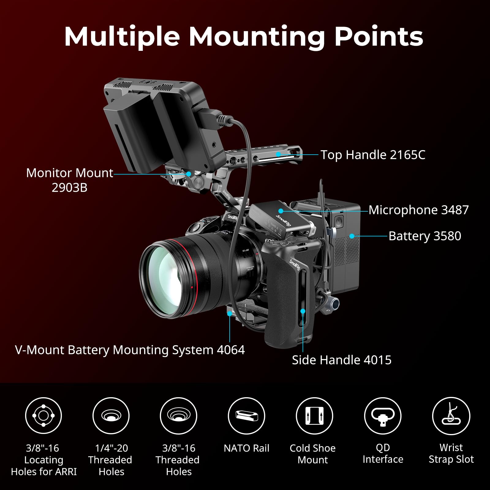 SMALLRIG R5 II Cage per Canon EOS R5 Mark II, "Black Mamba" Gabbia per Fotocamera in Lega di Alluminio, Anti-Torsione, Piastra a Sgancio Rapido Integrata per Arca-Type, Cold Shoe - 4975