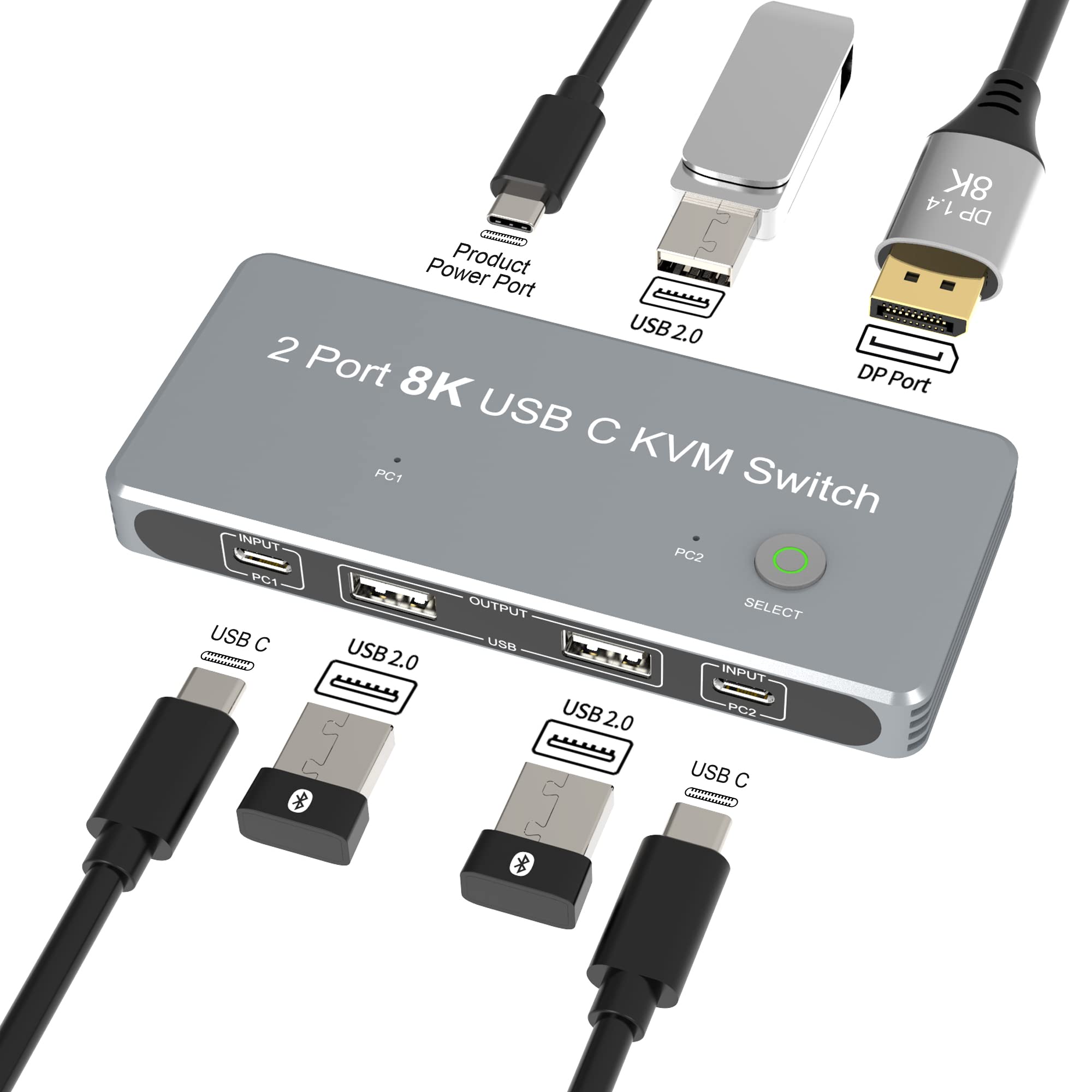 Amazon.co.jp: CableDeconn USB-C 8K 切替器 KVMスイッチ8K@60Hz 4K