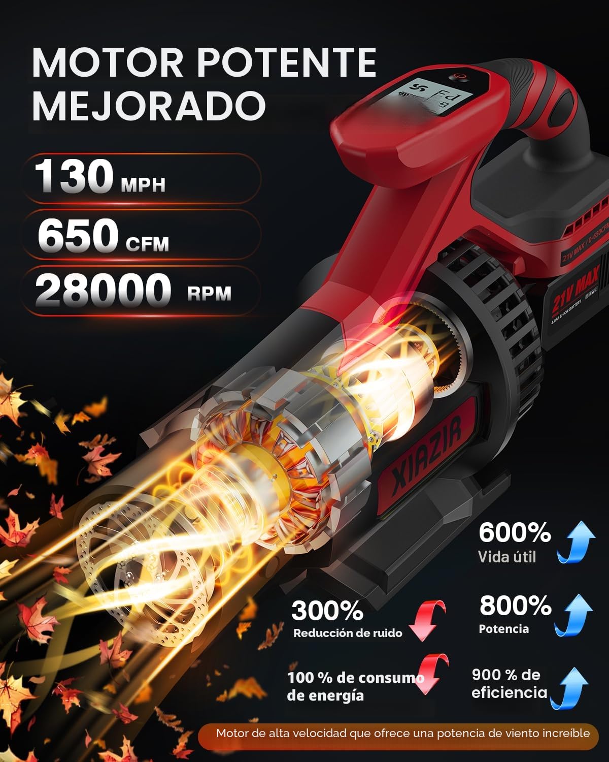 Soplador de Hojas sin Cable con Pantalla LCD, 3 Velocidades, 2×4.0Ah Baterías y Cargador Rápido, Soplador Eléctrico Ligero para Cuidado del Jardín, Entrada, Hojas, Polvo y Nieve