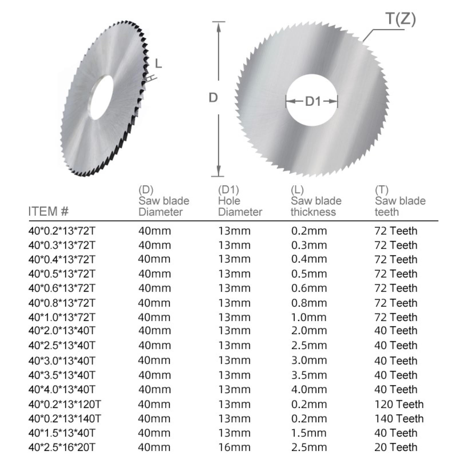 Brzeszczot do cięcia metalu 1PC 40mm brzeszczot do cięcia wzdłużnego stal HSS okrągła tarcza tnąca maszyna CNC metalowa narzędzie pcv(40x4.0x13mm 40T)