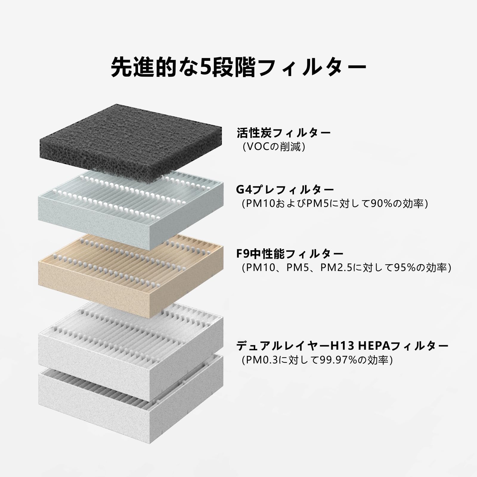 Amazon.co.jp: Bambu Lab A1 & A1 Miniエンクロージャー用FNATR換気