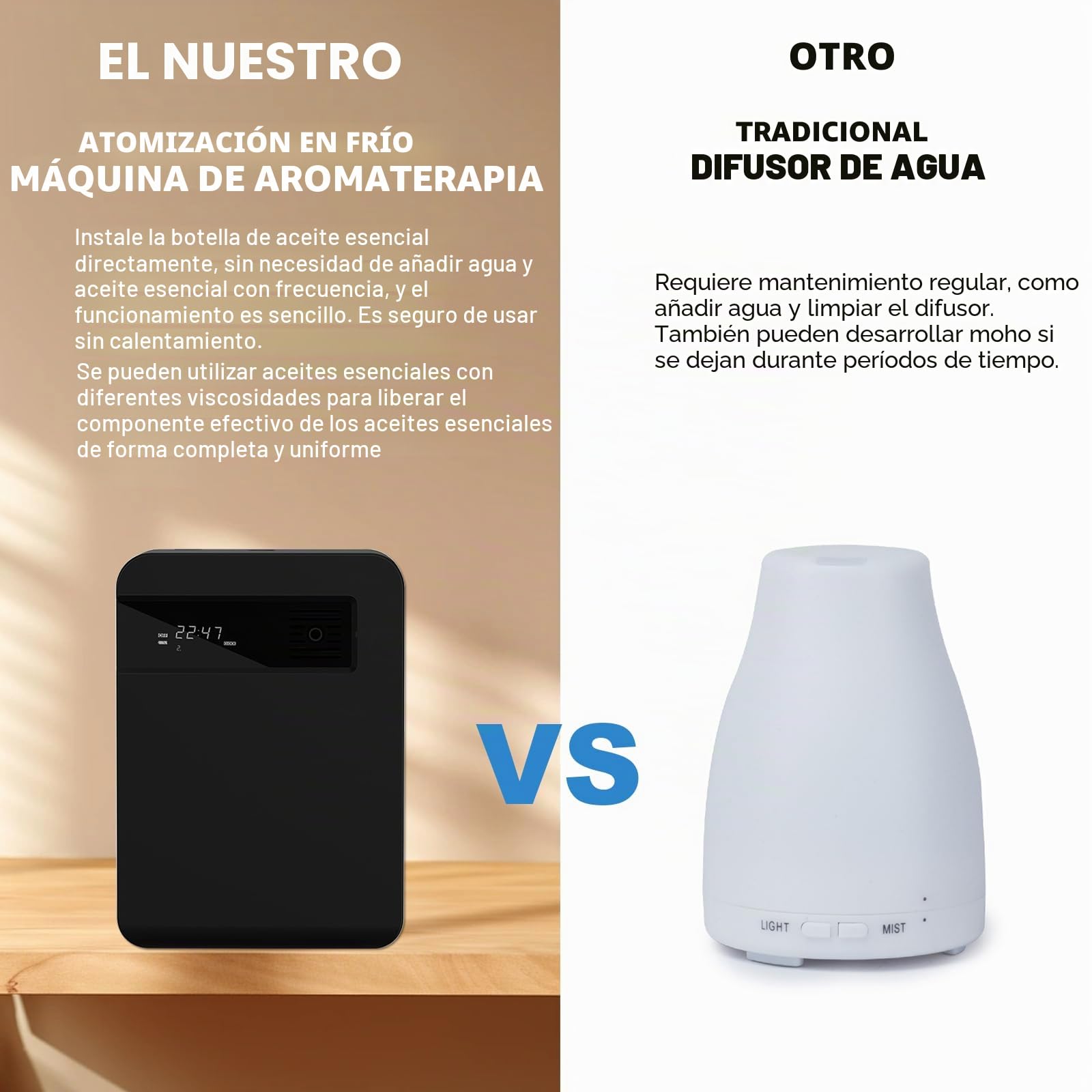 Difusor de perfume Smart Scent Air Machine con tecnología nebulizing para el hogar, Bluetooth & WiFi Difusor de aromaterapia Adecuado para vestíbulo de hotel, pasillo, dormitorio, caja, etc