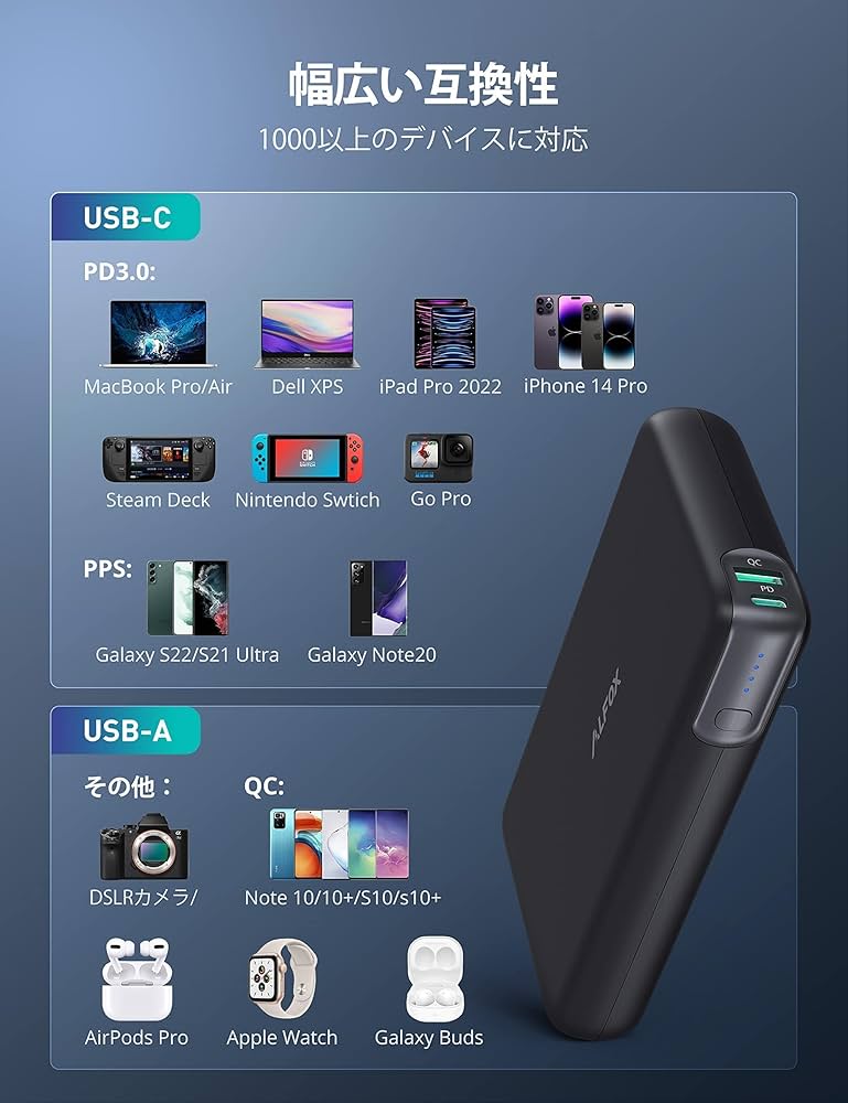 ポータブル電源 alfox 小型 20000mAh 3ポート Amazon.co.jp: Alfox ポータブル電源 20000mAh 80W【小型&大容量
