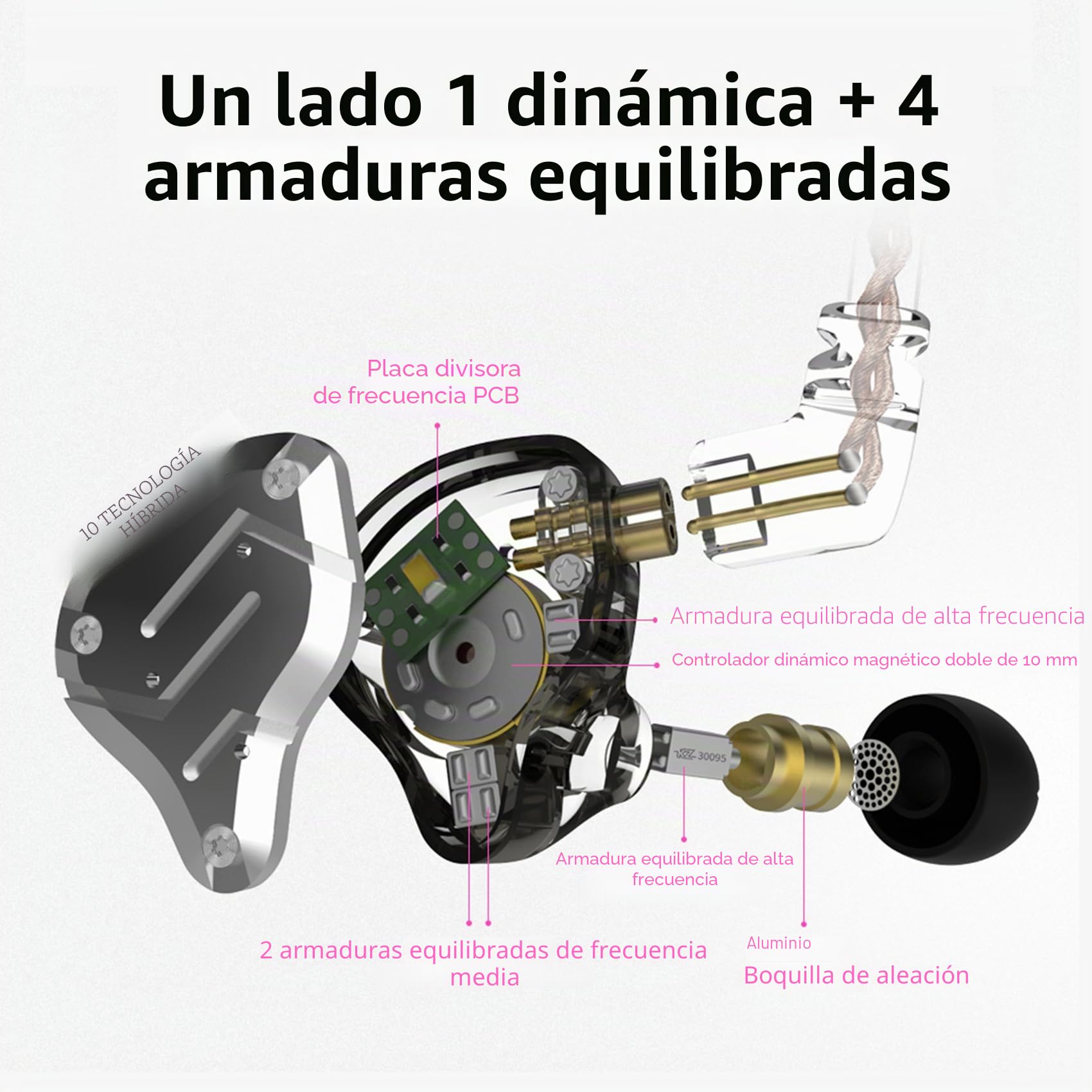 KINBOOFI KZ ZS10 Pro - Auriculares con Monitor de oído, in Ear Monitor HiFi KZ con Controladores 4BA y 1DD, KZ Mejorado ZS10 Pro con Cable Desmontable de 0,75 mm 2 Pines 6N OFC (Negro sin micrófono)