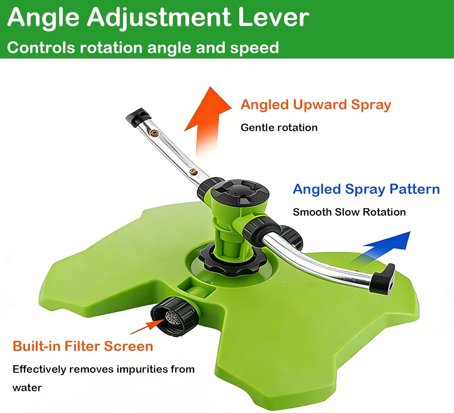 [2 Pack] TEIENNA 2-Arm Metal Sprinkler with Base, 360 Degree Automatic Rotary Lawn Sprinkler System for Garden Plant, Flower Bed and Yard Watering and Large Yard Area Watering