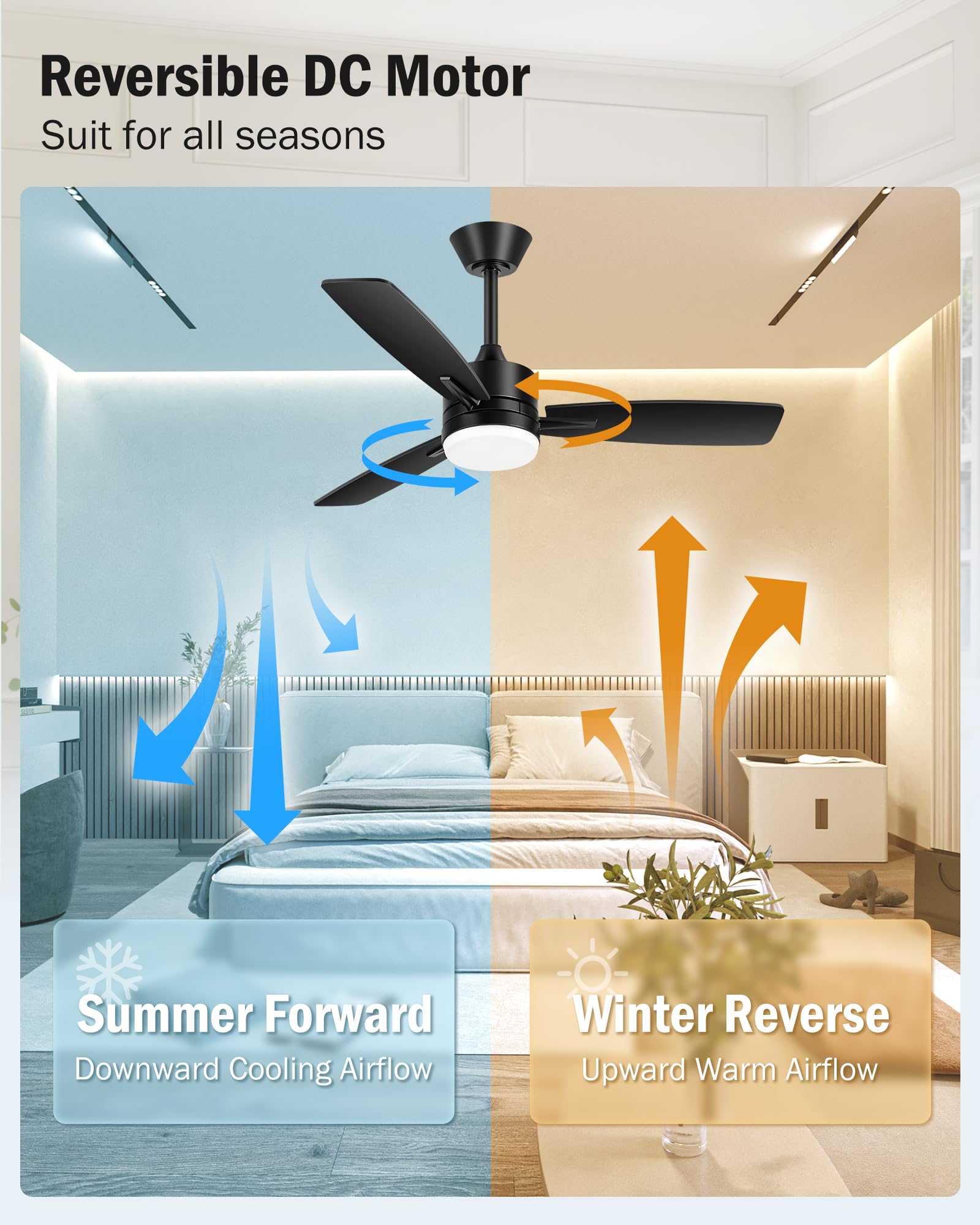 42 Inch Black Hugger Indoor Ceiling Fan With Light Kit – 4 Blades, 3 Speeds, Reversible Airflow