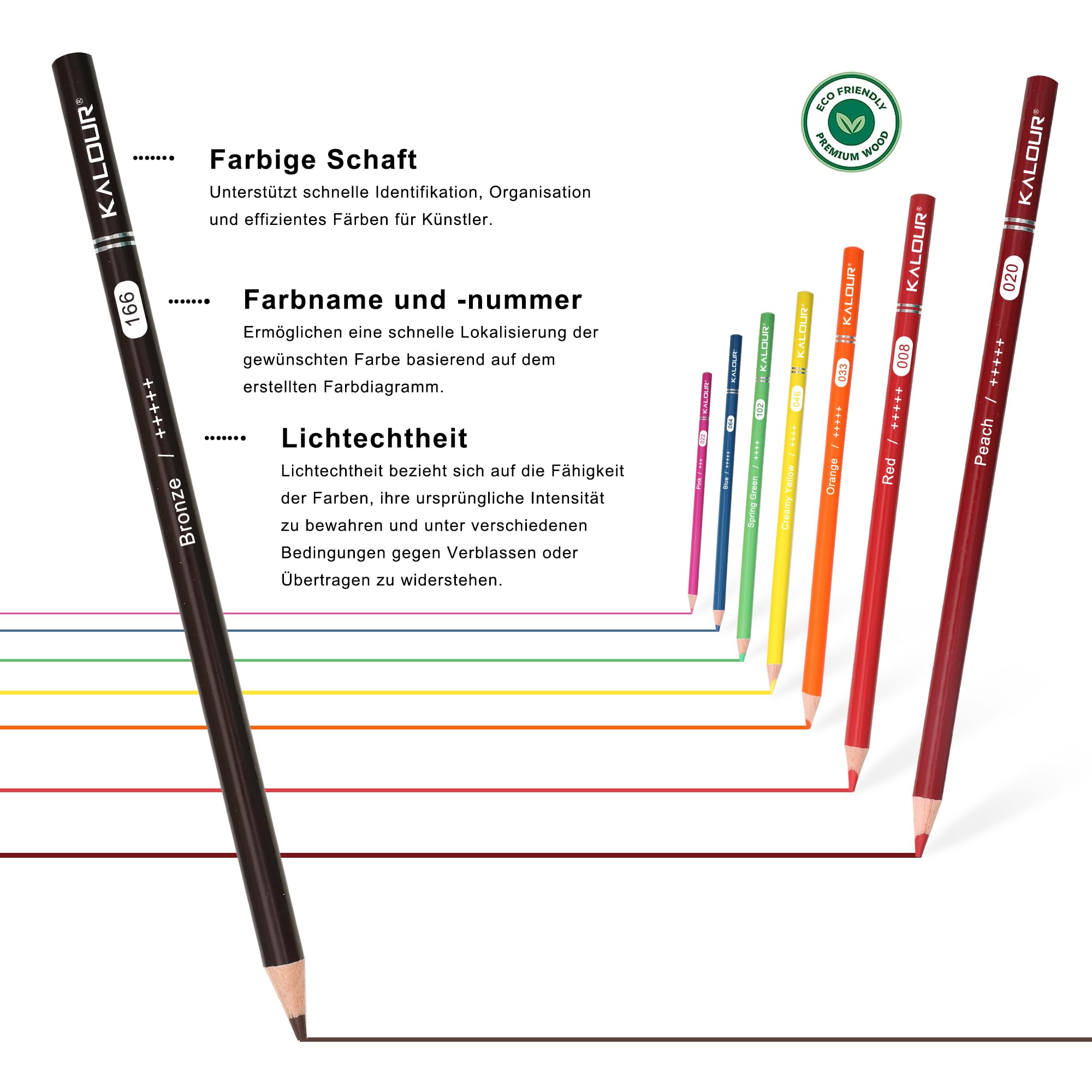 KALOUR PDAS 200 Buntstifte-Set für Erwachsenen-Malbücher mit Tutorial und Farbtabelle, 180 Buntstifte, 12 Aquarellstifte, Kunstbedarf, Geschenk, tragbares Etui mit Reißverschluss