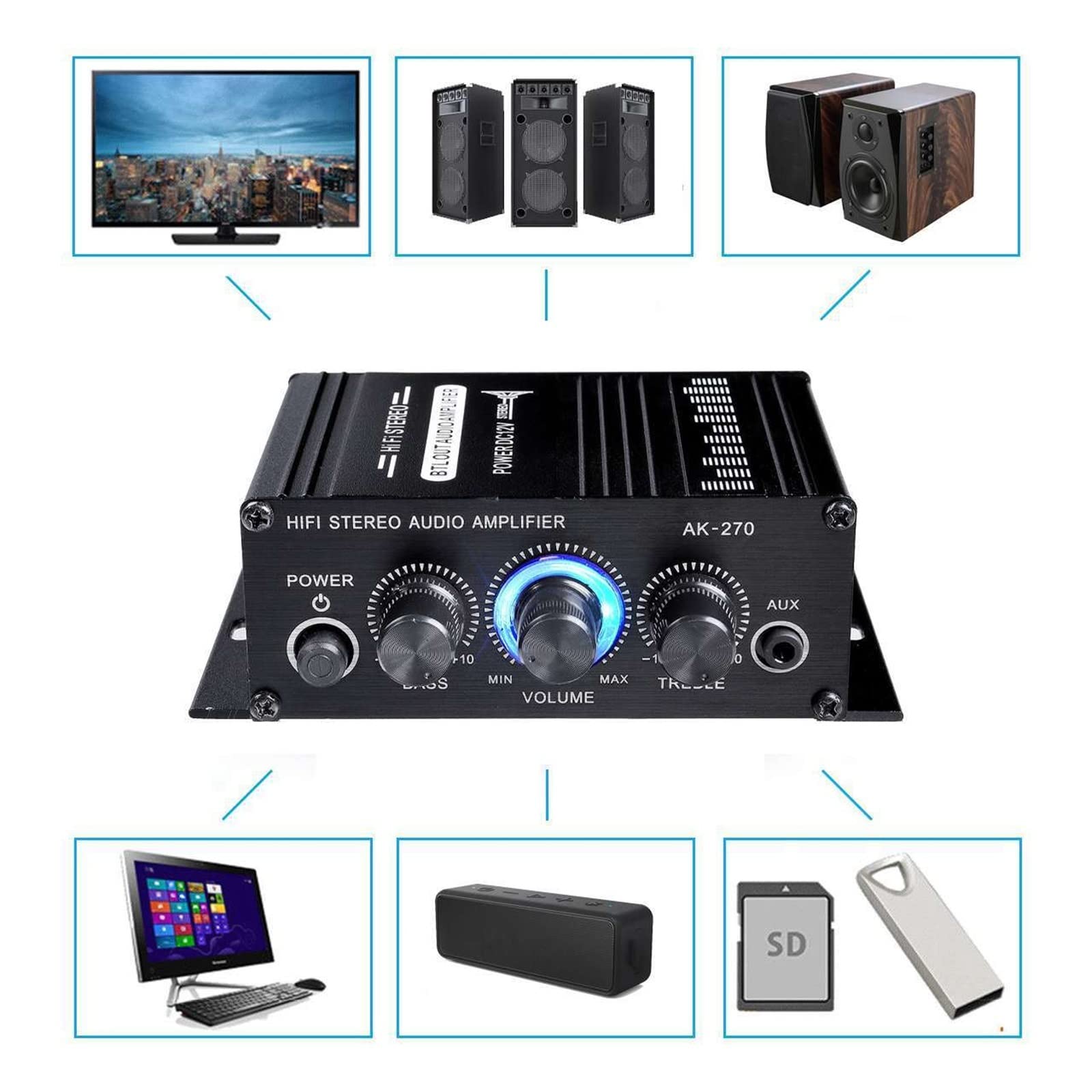 AK270 400 W 12 V wzmacniacz mocy HiFi Stereo Domowy Samochodowy basowy Odtwarzacz muzyczny Głośnik samochodowy Klasa D domowy dźwięku AUX,Szeroka kompatybilność(Amplifier adapter)