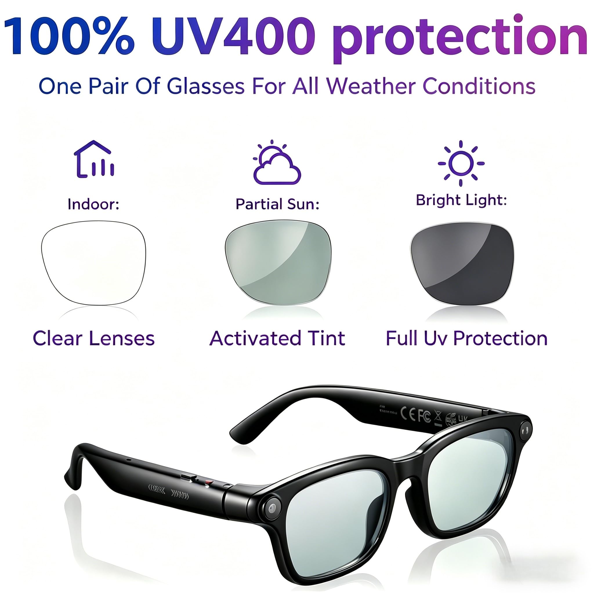 Smart Brille mit Kamera und Bluetooth, 800W HD Kamera, Open-Ear Audio Videoaufnahme Übersetzung KI-Brille mit elastischem Rahmen für Männer & Frauen, 300mAh Akku für Reisen, Laufen, Vlog, Meetings