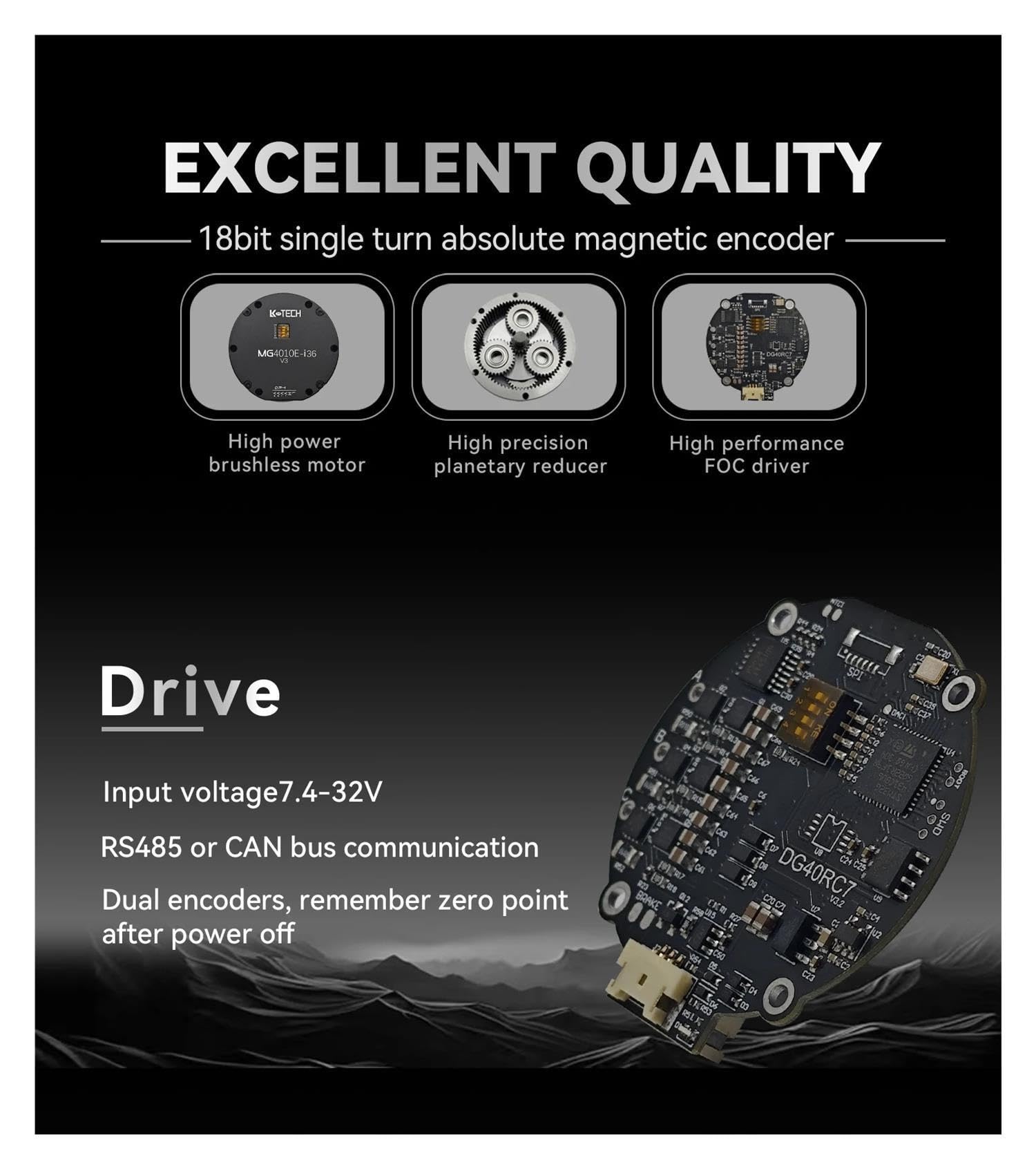 Servomotor 24V con Codificador Dual para Robot Cuadrúpedo, CAN RS485, 1Nm