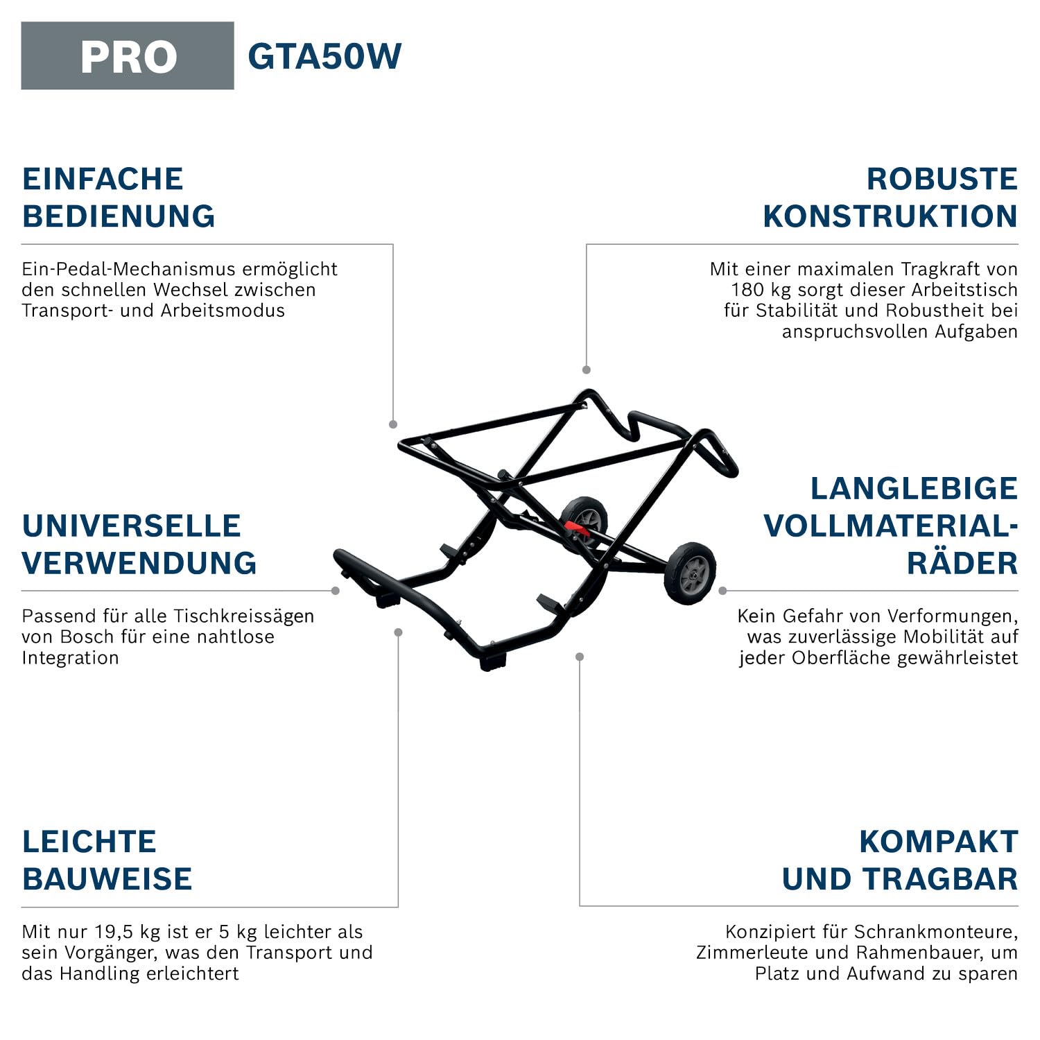 Bosch GTA50W PRO Transport- und Arbeitstisch