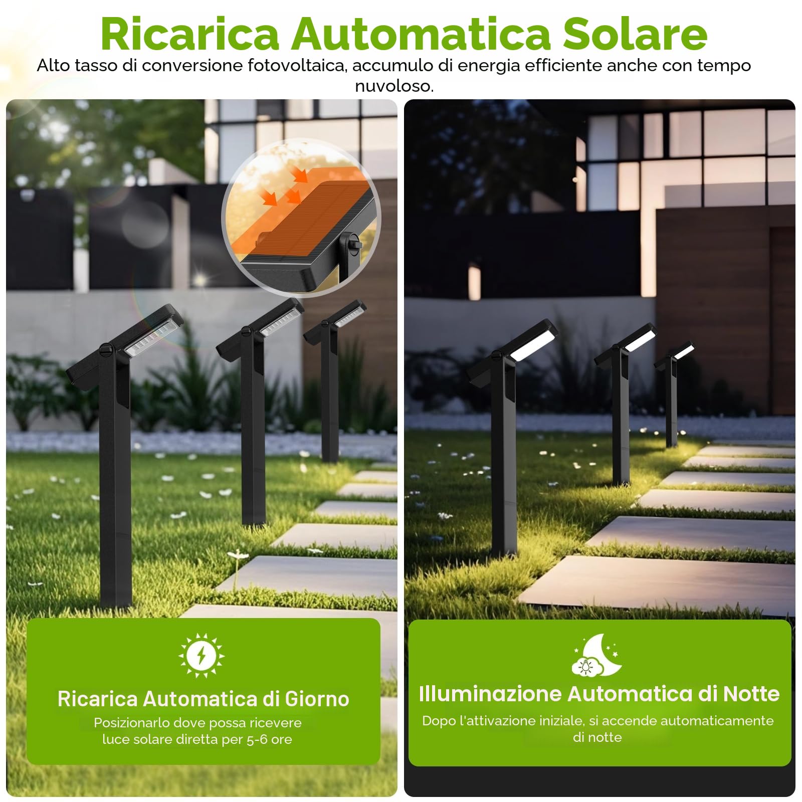OUSFOT Luci Solari da Giardino 6 Pièces 40 LED, Faretti Solari a Led da Esterno con Due Livelli di Luminosità, Lampade Solari da Giardino Impermeabile IP65 per Gazebo, Cortile, Vialetto, Sentiero