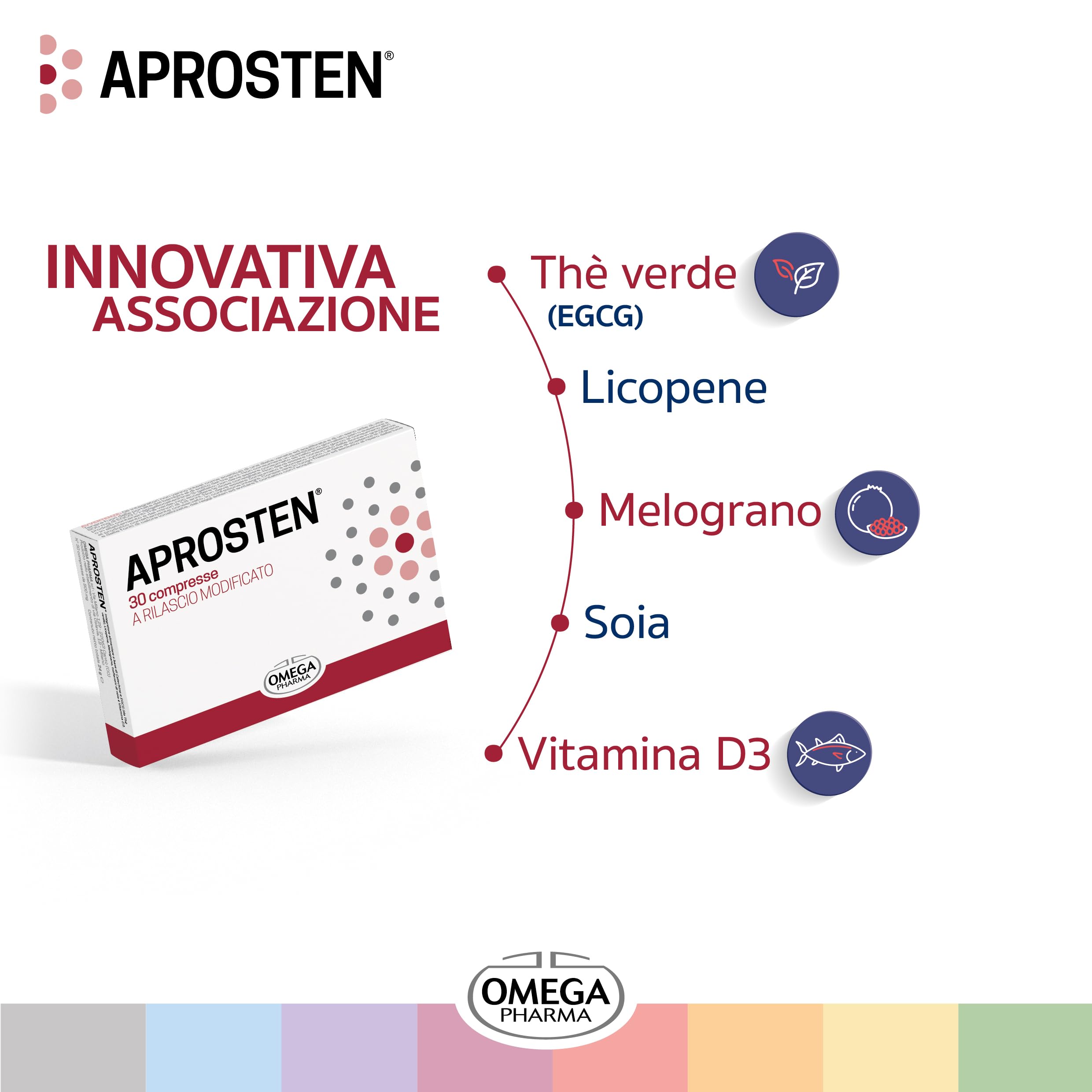 Omega Pharma - Aprosten con Vitamina D3, Utile per la Salute della Prostata - 30 Compresse Deglutibili