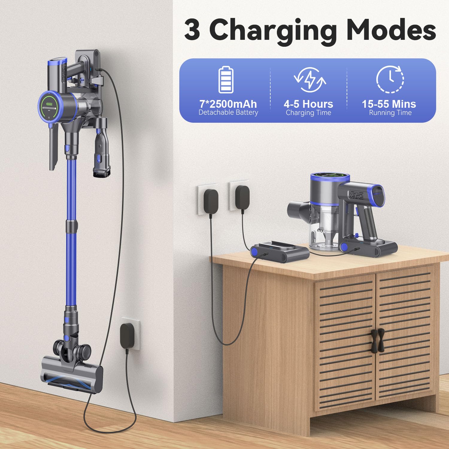 VAKYOU PRO Cordless Vacuum Cleaner, 550W/36Kpa Cordless Stick