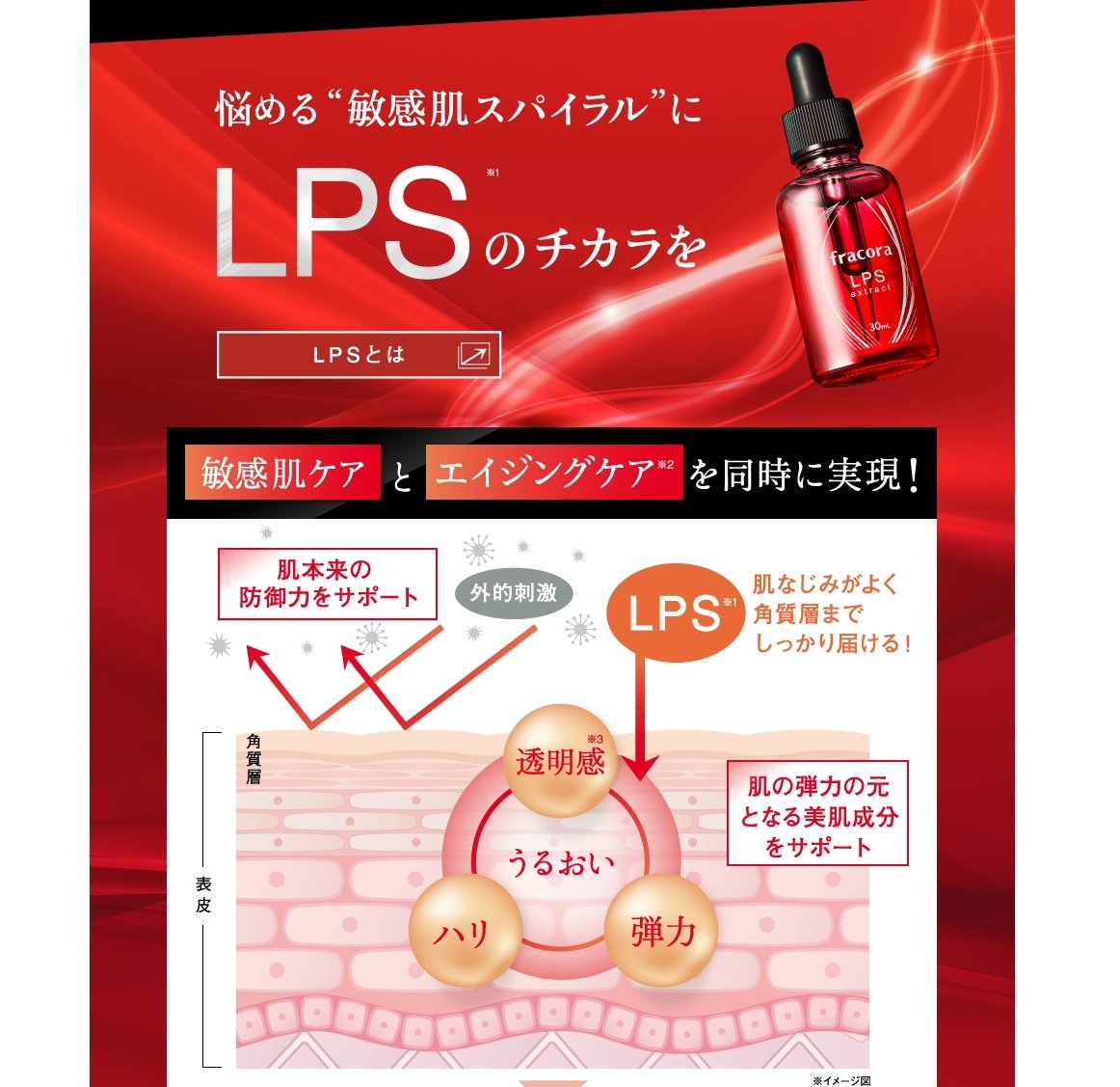Amazon.co.jp: ○LPS原液 フラコラ [ 美容液 保湿 原液 うるおい 敏感