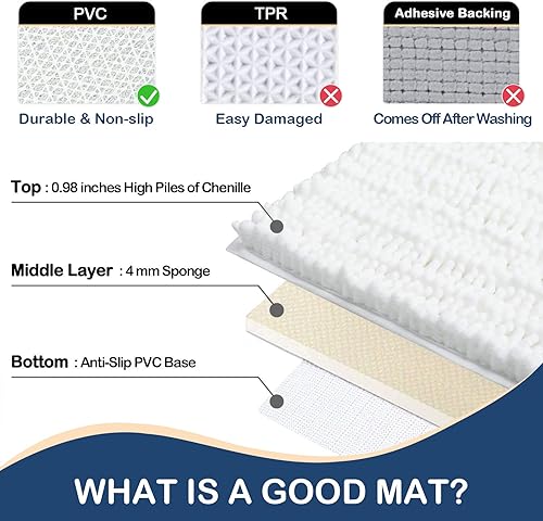 Miniatura 6 de Arotive Alfombras de baño de felpilla y alfombras para inodoro en forma de U, tamaño 24 x 16 pulgadas y alfombras de inodoro de 24 x 20 pulgadas,