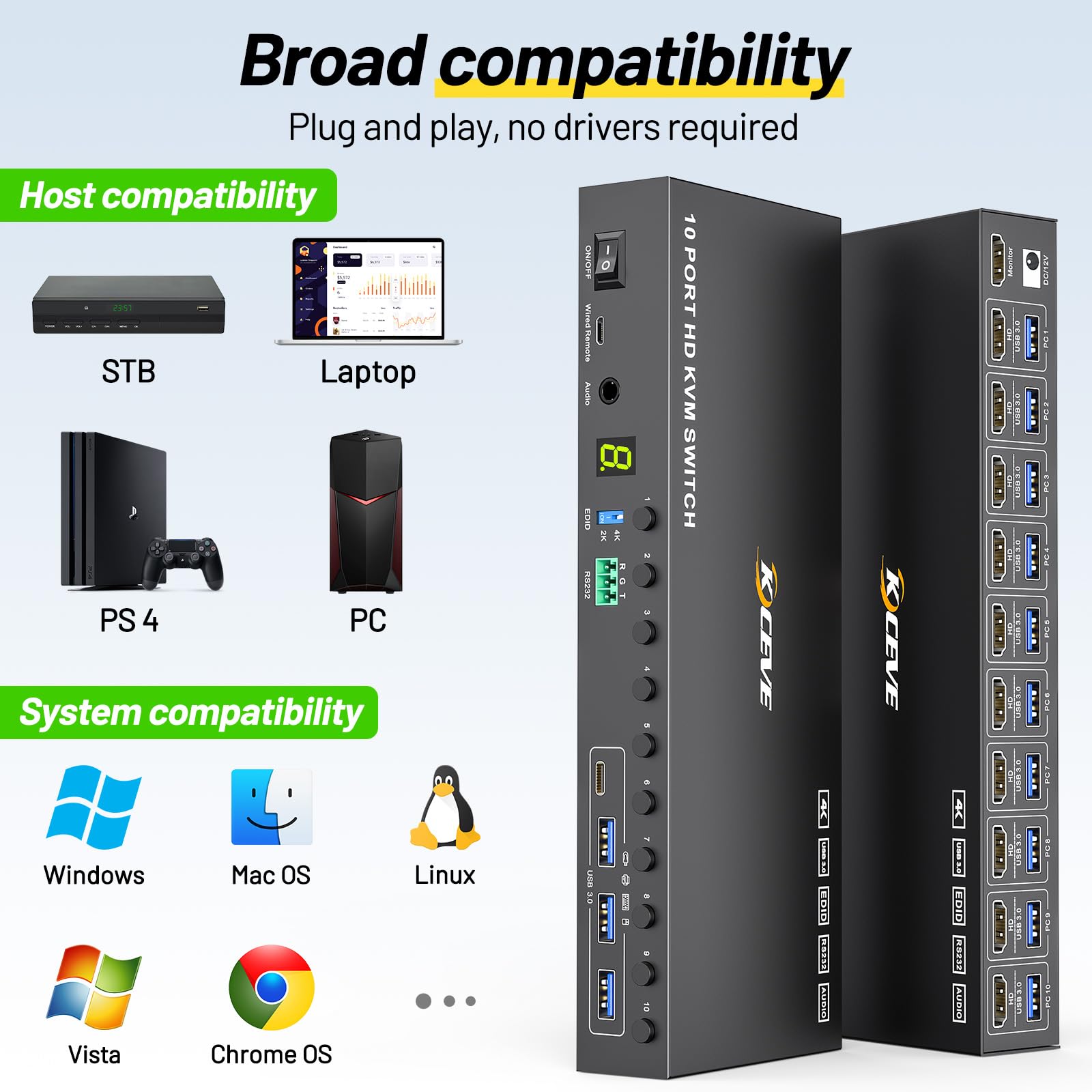 10 PC 8 PC HDMI KVM Switch 4K@60Hz EDID Analogique, 10 Port Commutateur KVM HDMI USB 3.0 pour 10 PC Partager 4 Périphériques USB et 1 Moniteur, Audio, RS232,Avec câble USB 10,Contrôleur de Bureauet