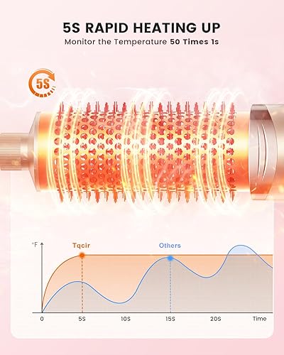 Miniatura 5 de Estilizador de aire caliente