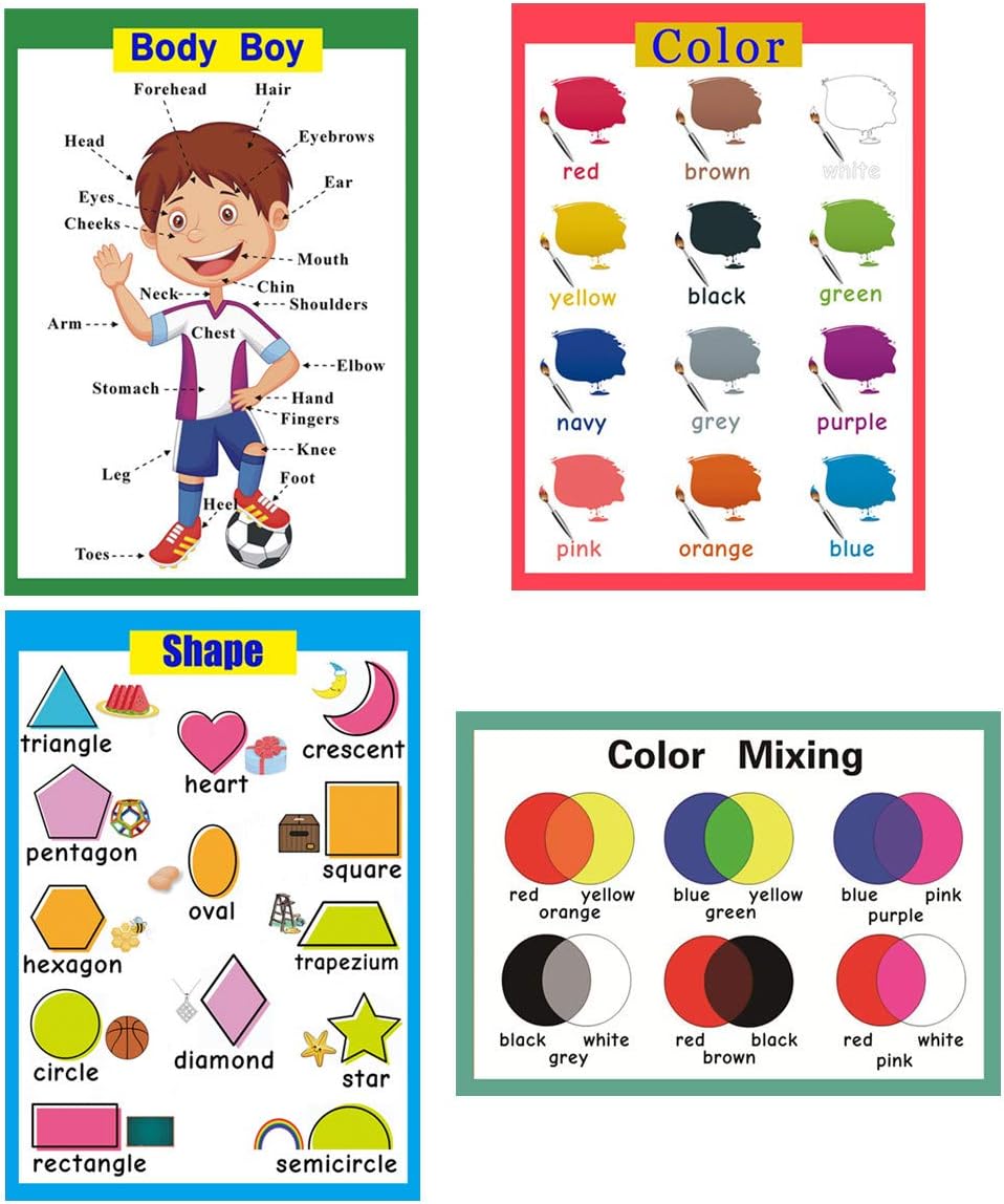 SANTSUN 4 Pieces Laminated Educational Preschool Posters for Toddlers| Educational Wall Charts| School classroom Posters| Class decorations for Kindergarten-Body Boy,Shape,Color,Color Mixing.
