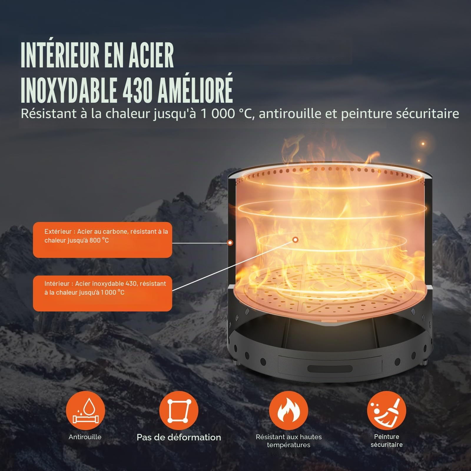 VEVOR Brasero à Bois sans émission de fumée, 380x320 mm, Foyer à feu avec bac à Cendres Amovible, Foyer d'extérieur Portable intérieur en Acier Inoxydable SUS430, pour Camping en terrasse extérieure